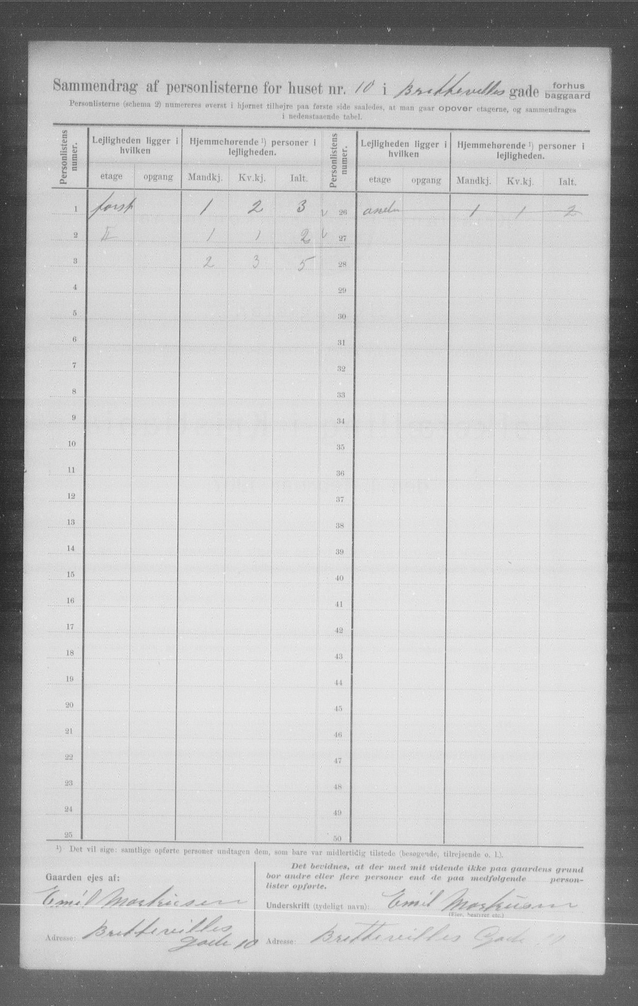 OBA, Municipal Census 1907 for Kristiania, 1907, p. 4502