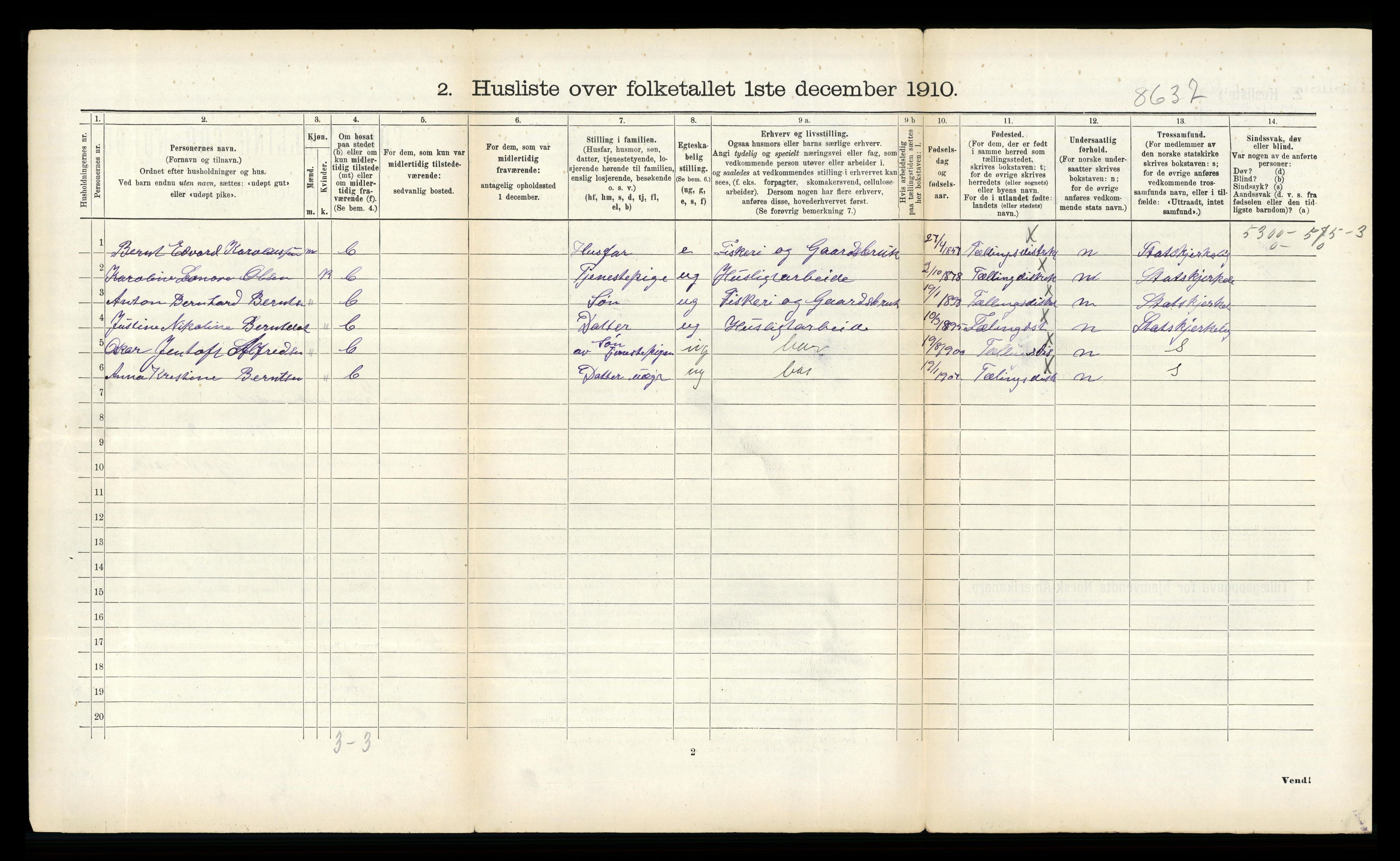 RA, 1910 census for Tromsøysund, 1910, p. 1426