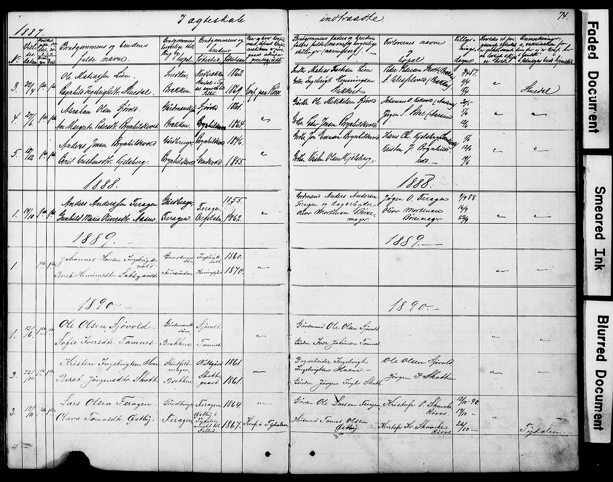 Ministerialprotokoller, klokkerbøker og fødselsregistre - Sør-Trøndelag, SAT/A-1456/683/L0949: Parish register (copy) no. 683C01, 1880-1896, p. 74