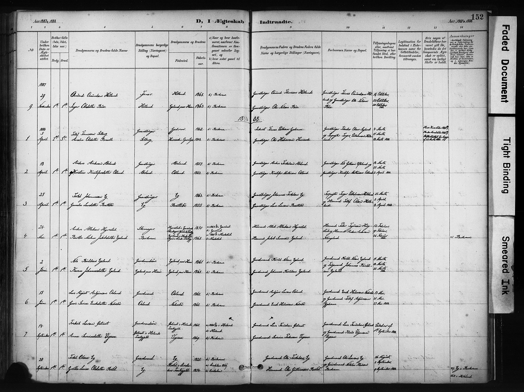 Helleland sokneprestkontor, AV/SAST-A-101810: Parish register (official) no. A 9, 1887-1908, p. 152