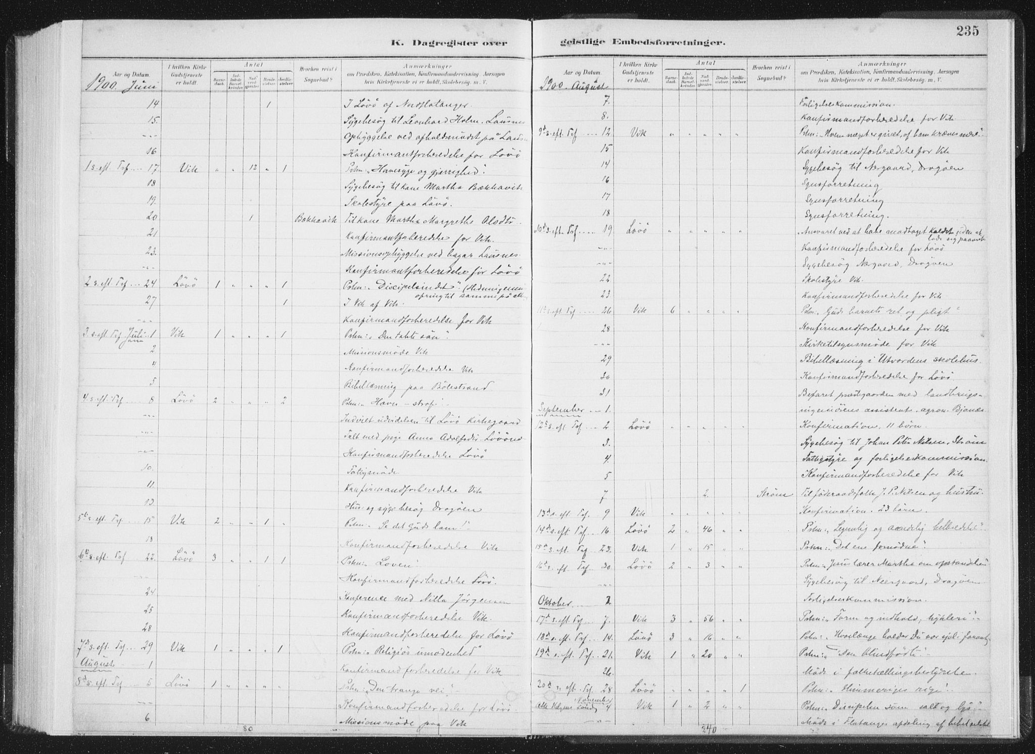 Ministerialprotokoller, klokkerbøker og fødselsregistre - Nord-Trøndelag, AV/SAT-A-1458/771/L0597: Parish register (official) no. 771A04, 1885-1910, p. 235