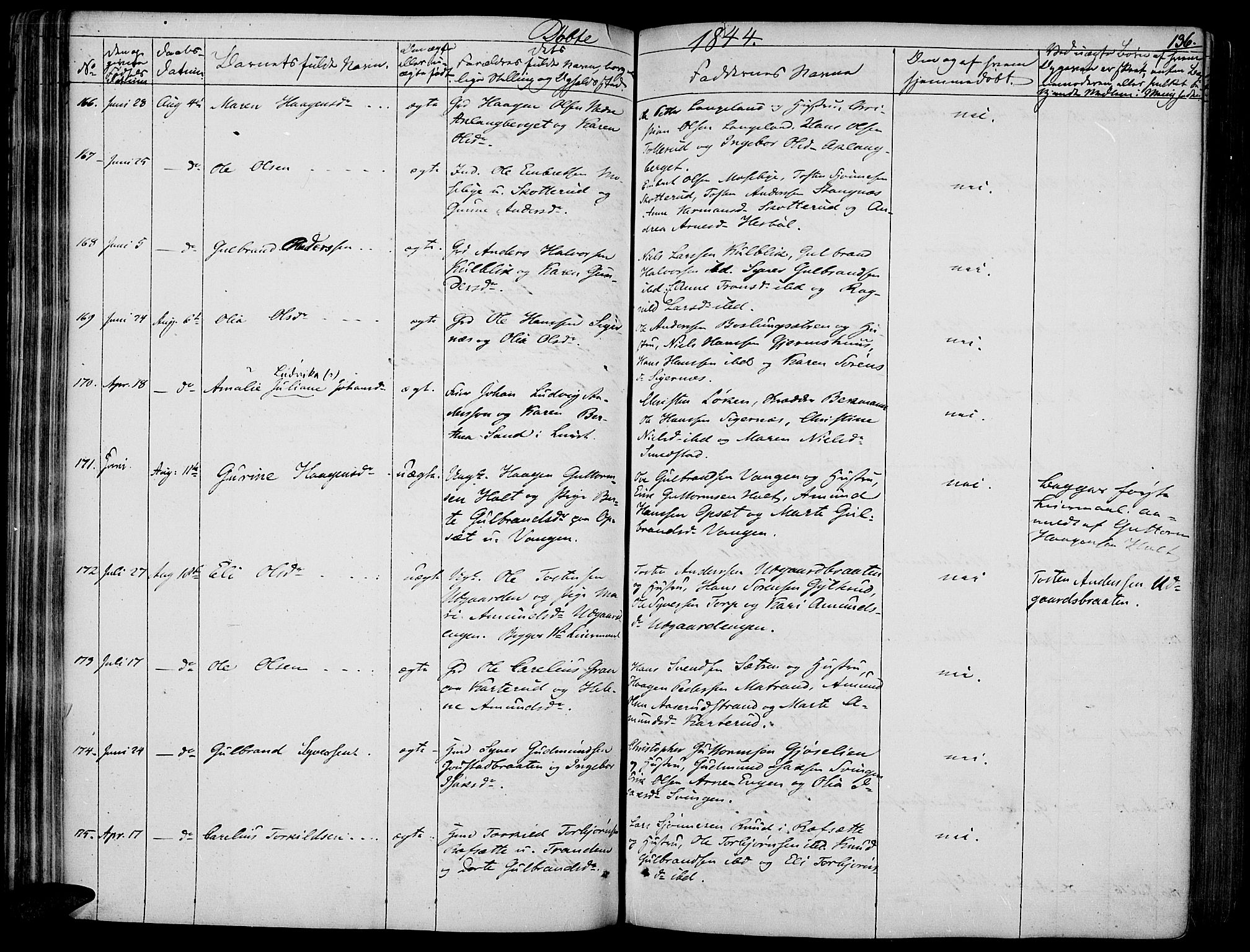 Vinger prestekontor, SAH/PREST-024/H/Ha/Haa/L0008: Parish register (official) no. 8, 1839-1847, p. 136