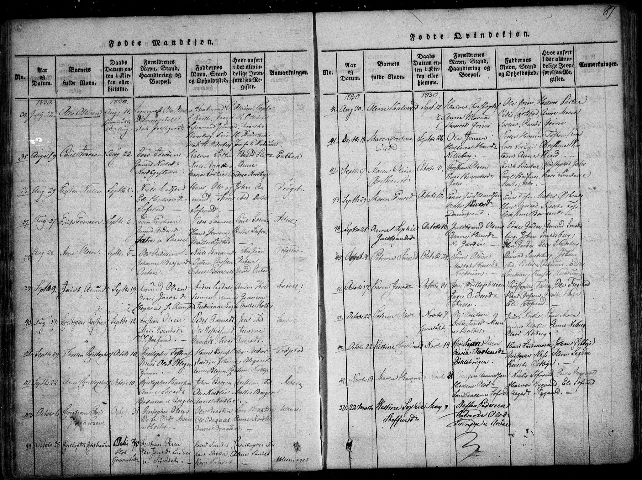 Fet prestekontor Kirkebøker, AV/SAO-A-10370a/F/Fa/L0008: Parish register (official) no. I 8, 1815-1842, p. 87