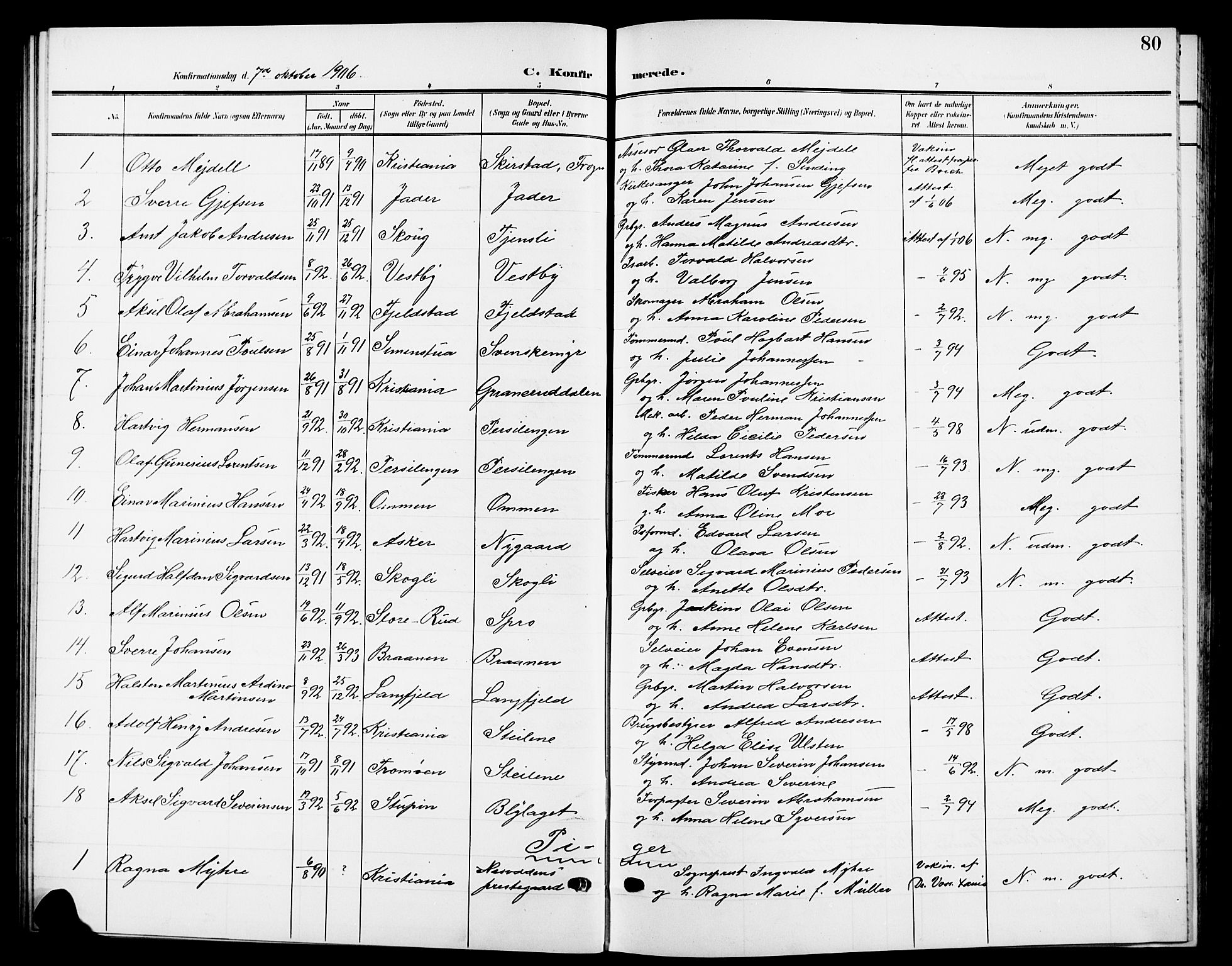 Nesodden prestekontor Kirkebøker, SAO/A-10013/G/Ga/L0002: Parish register (copy) no. I 2, 1905-1924, p. 80