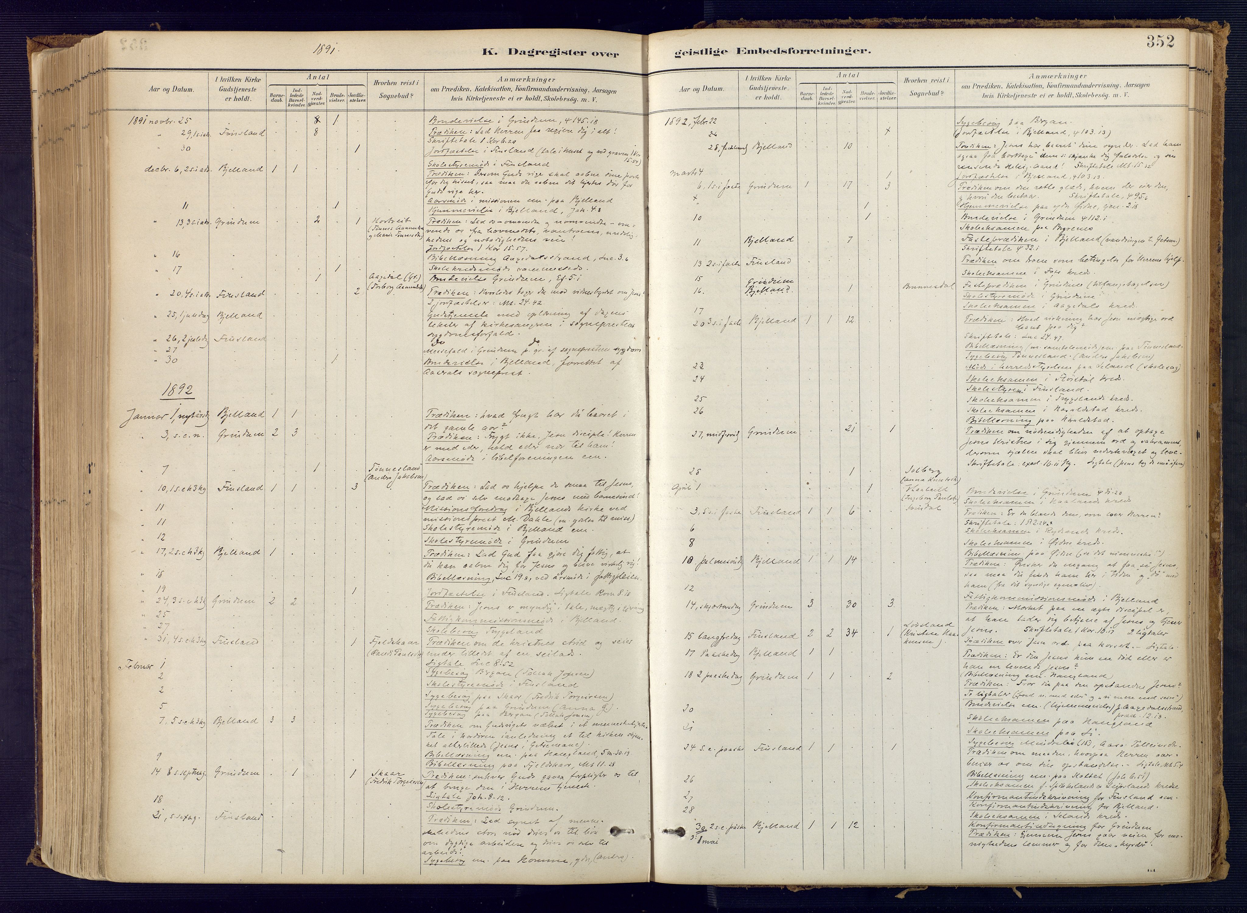 Bjelland sokneprestkontor, SAK/1111-0005/F/Fa/Faa/L0004: Parish register (official) no. A 4, 1887-1923, p. 352