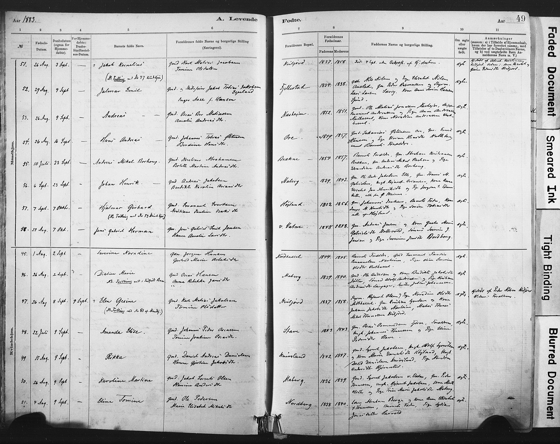 Lista sokneprestkontor, AV/SAK-1111-0027/F/Fa/L0012: Parish register (official) no. A 12, 1879-1903, p. 49