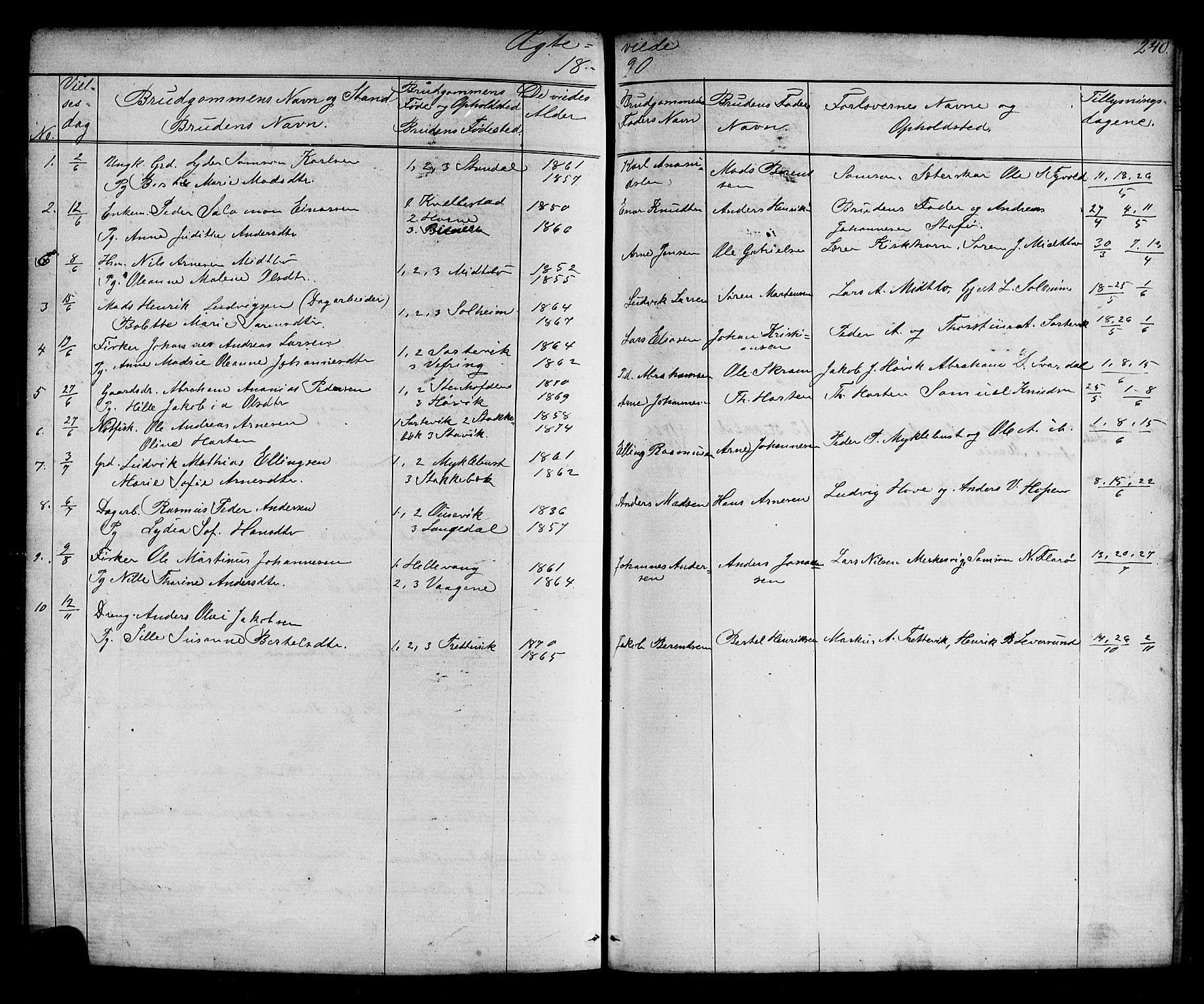 Kinn sokneprestembete, SAB/A-80801/H/Hab/Habc/L0002: Parish register (copy) no. C 2, 1869-1918, p. 240