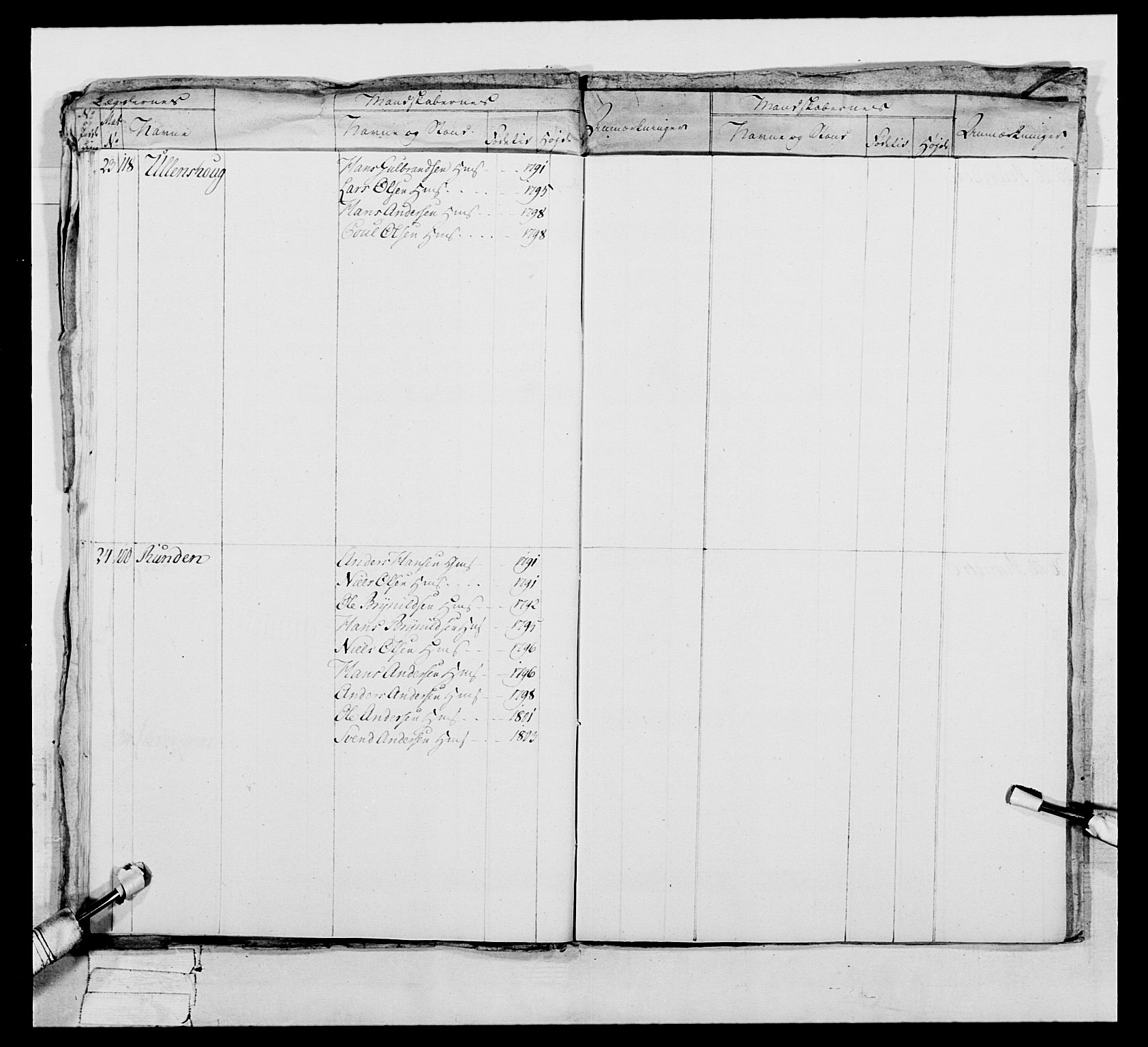 Generalitets- og kommissariatskollegiet, Det kongelige norske kommissariatskollegium, AV/RA-EA-5420/E/Eh/L0048: Akershusiske skarpskytterregiment, 1812, p. 439