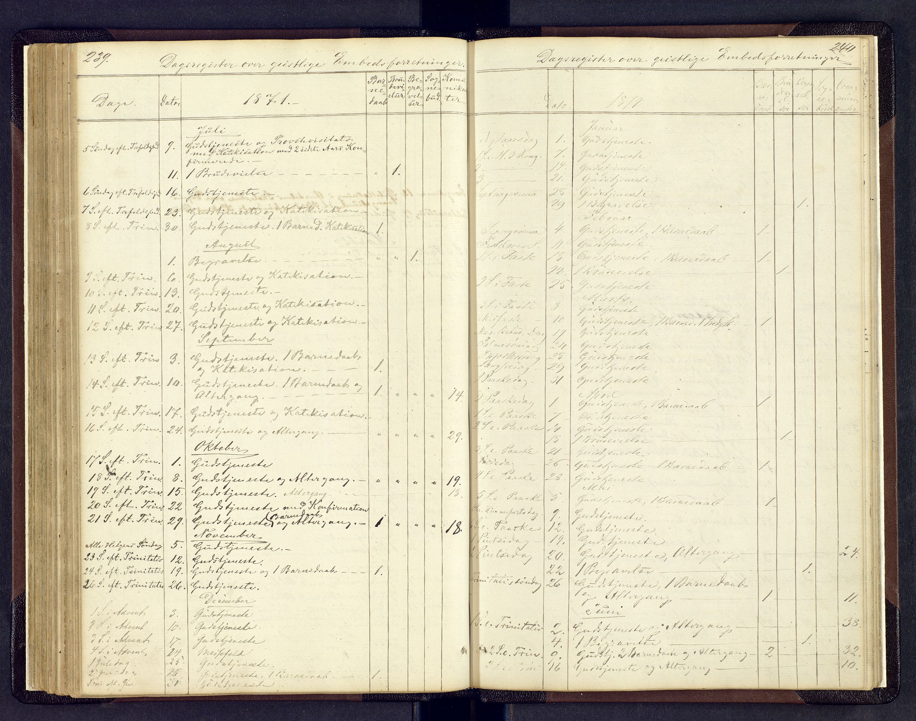 Sollia prestekontor, SAH/PREST-050/H/Ha/Hab/L0001: Parish register (copy) no. 1, 1862-1879, p. 239-240