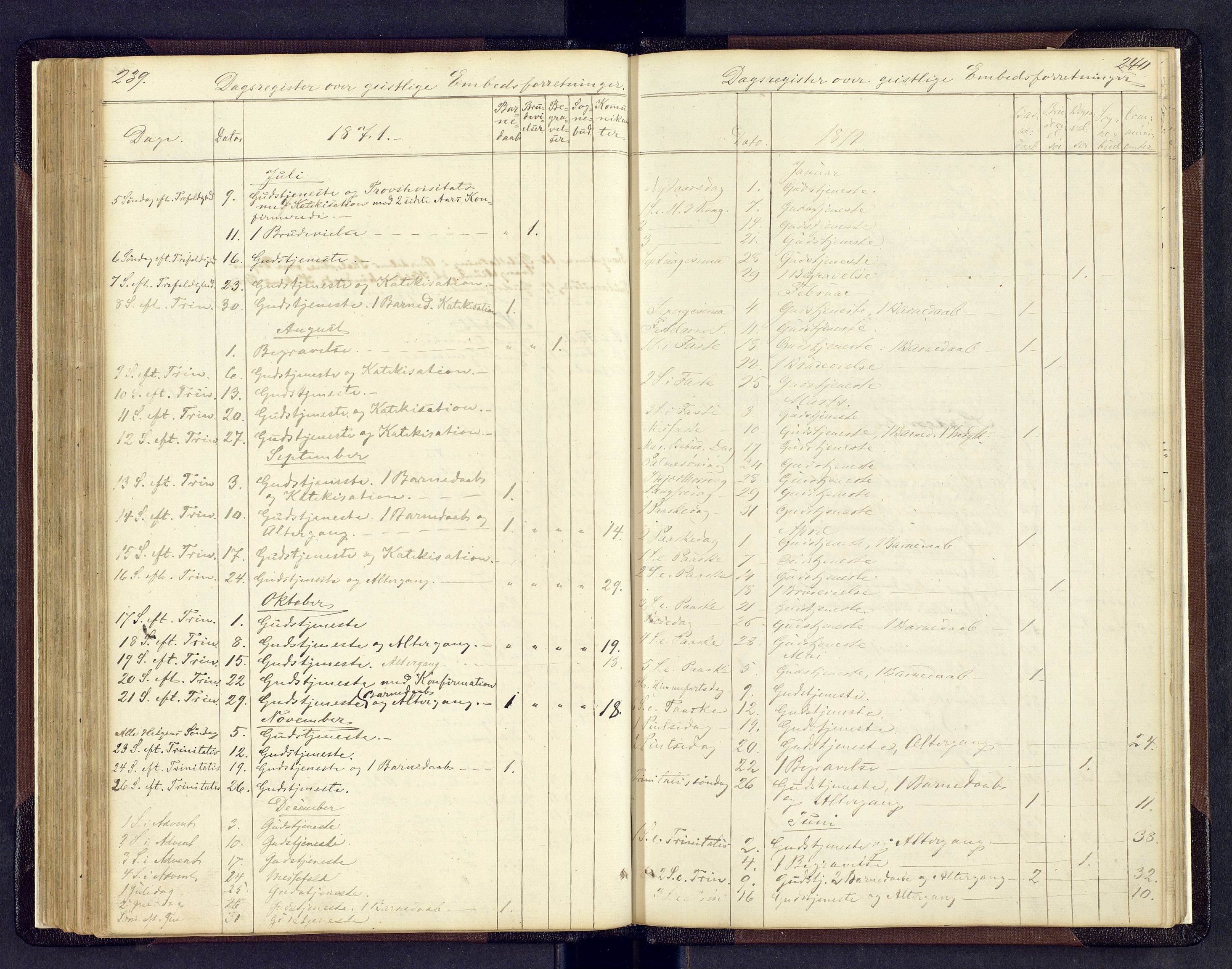 Sollia prestekontor, AV/SAH-PREST-050/H/Ha/Hab/L0001: Parish register (copy) no. 1, 1862-1879, p. 239-240