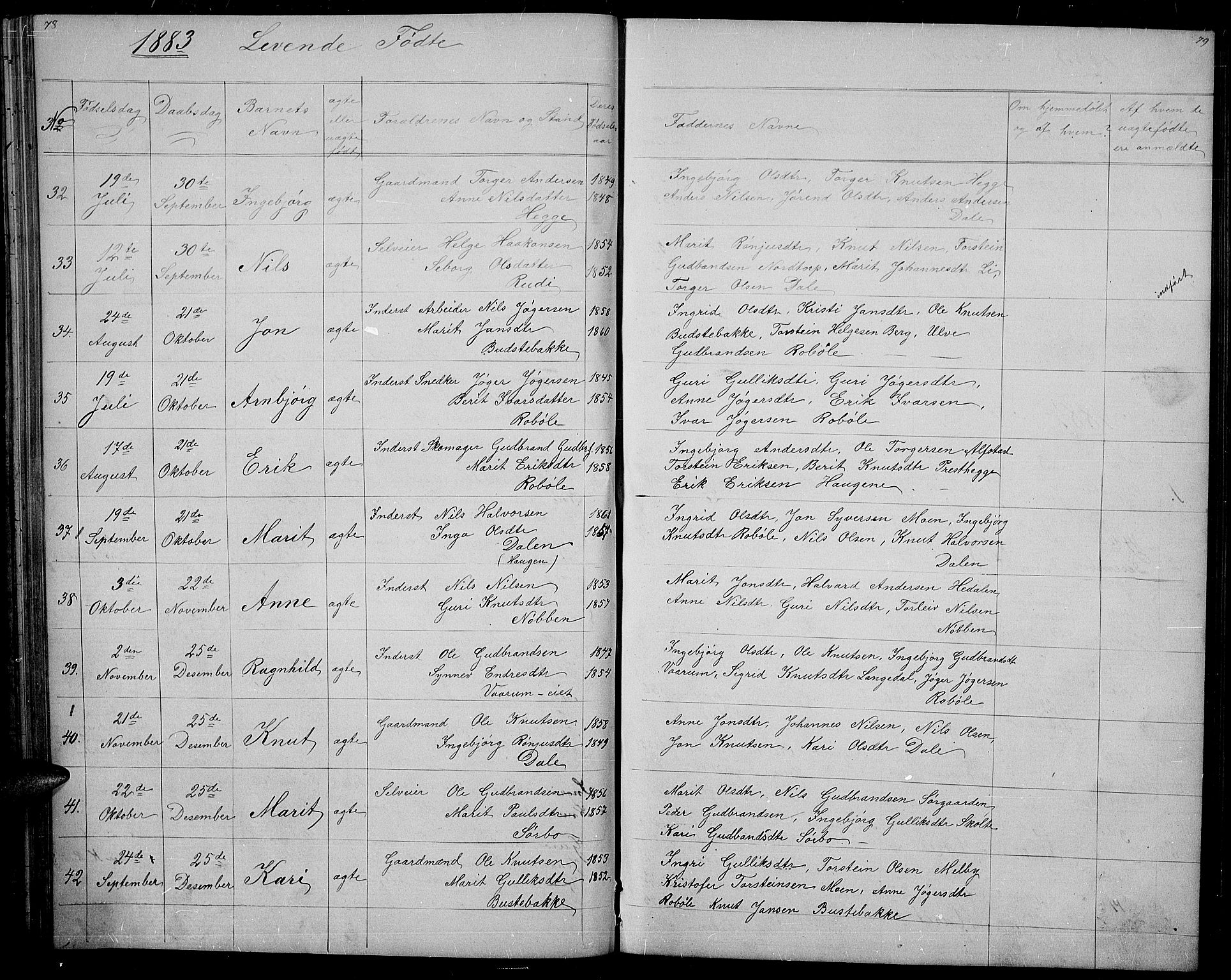 Øystre Slidre prestekontor, SAH/PREST-138/H/Ha/Hab/L0001: Parish register (copy) no. 1, 1866-1886, p. 78-79