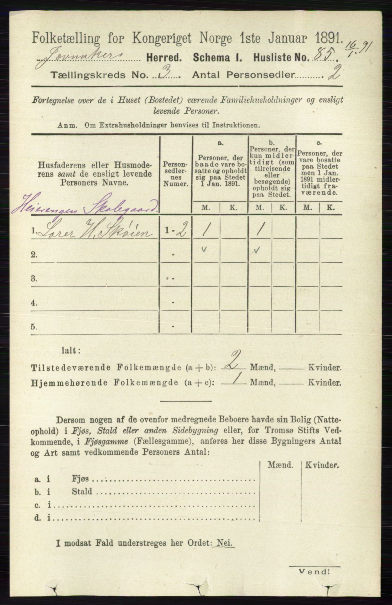 RA, 1891 census for 0532 Jevnaker, 1891, p. 1160