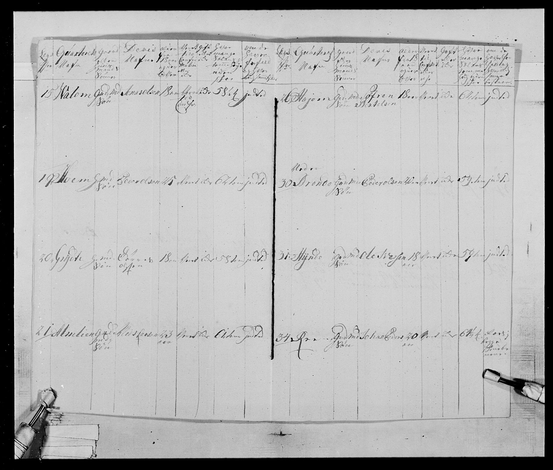 Generalitets- og kommissariatskollegiet, Det kongelige norske kommissariatskollegium, AV/RA-EA-5420/E/Eh/L0019: Nordafjelske dragonregiment, 1761-1769, p. 57