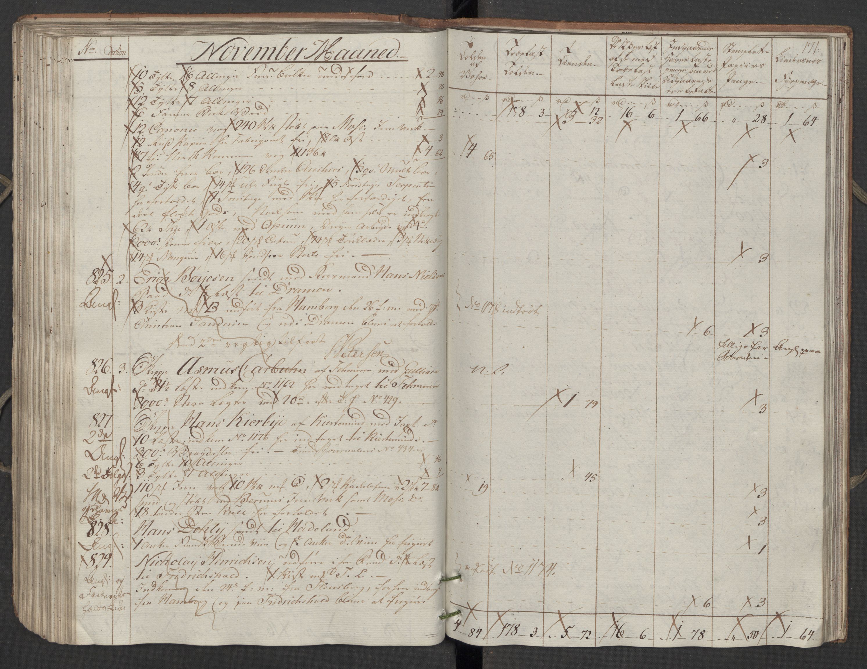 Generaltollkammeret, tollregnskaper, AV/RA-EA-5490/R06/L0187/0001: Tollregnskaper Kristiania / Utgående tollbok, 1790-1792, p. 171b-172a