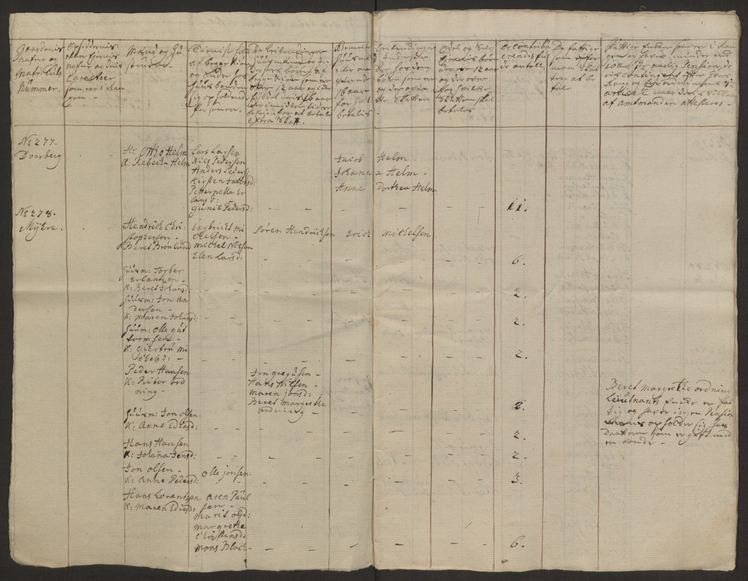 Rentekammeret inntil 1814, Realistisk ordnet avdeling, AV/RA-EA-4070/Ol/L0022a/0002: [Gg 10]: Ekstraskatten, 23.09.1762. Nordlands amt / Vesterålen, Andenes og Lofoten, 1763-1769, p. 136