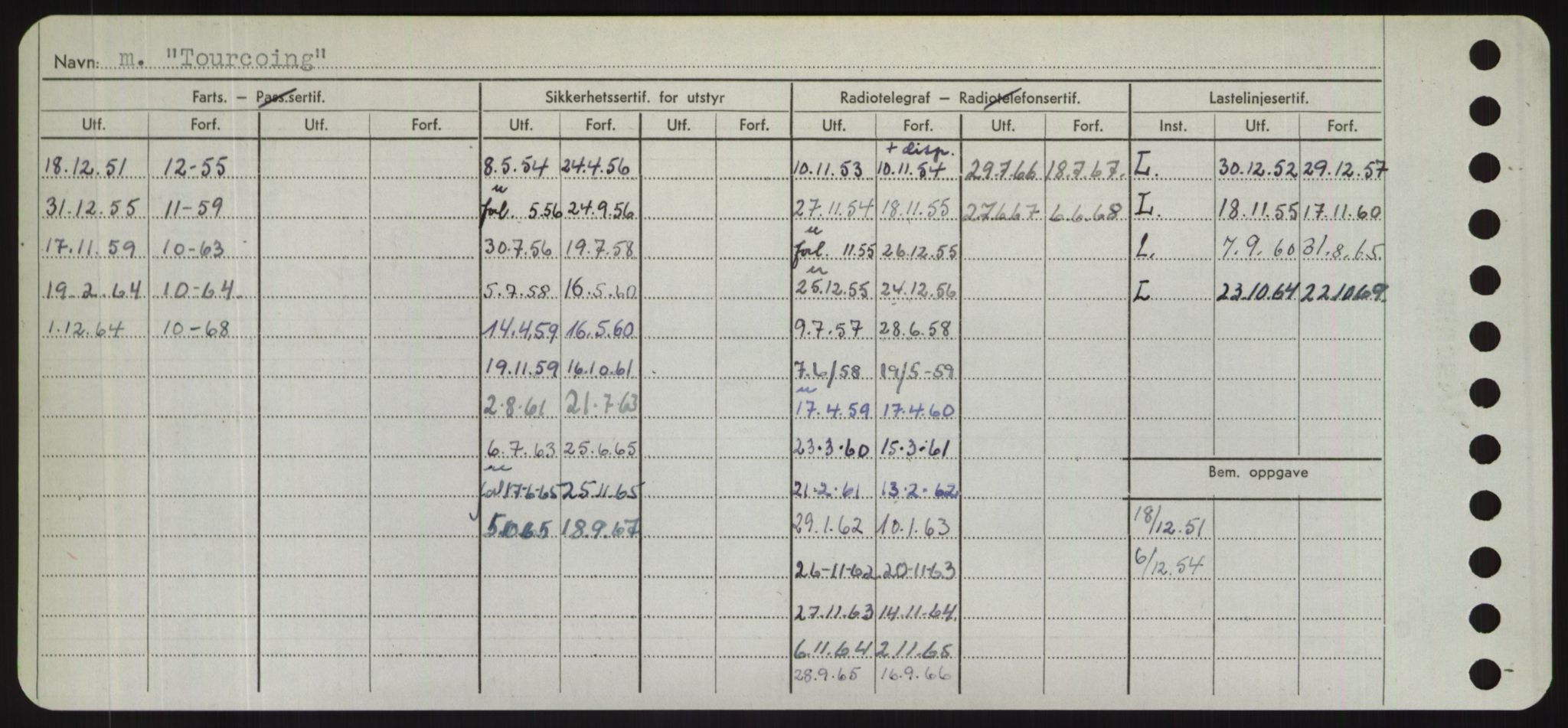 Sjøfartsdirektoratet med forløpere, Skipsmålingen, AV/RA-S-1627/H/Hd/L0039: Fartøy, Ti-Tø, p. 444