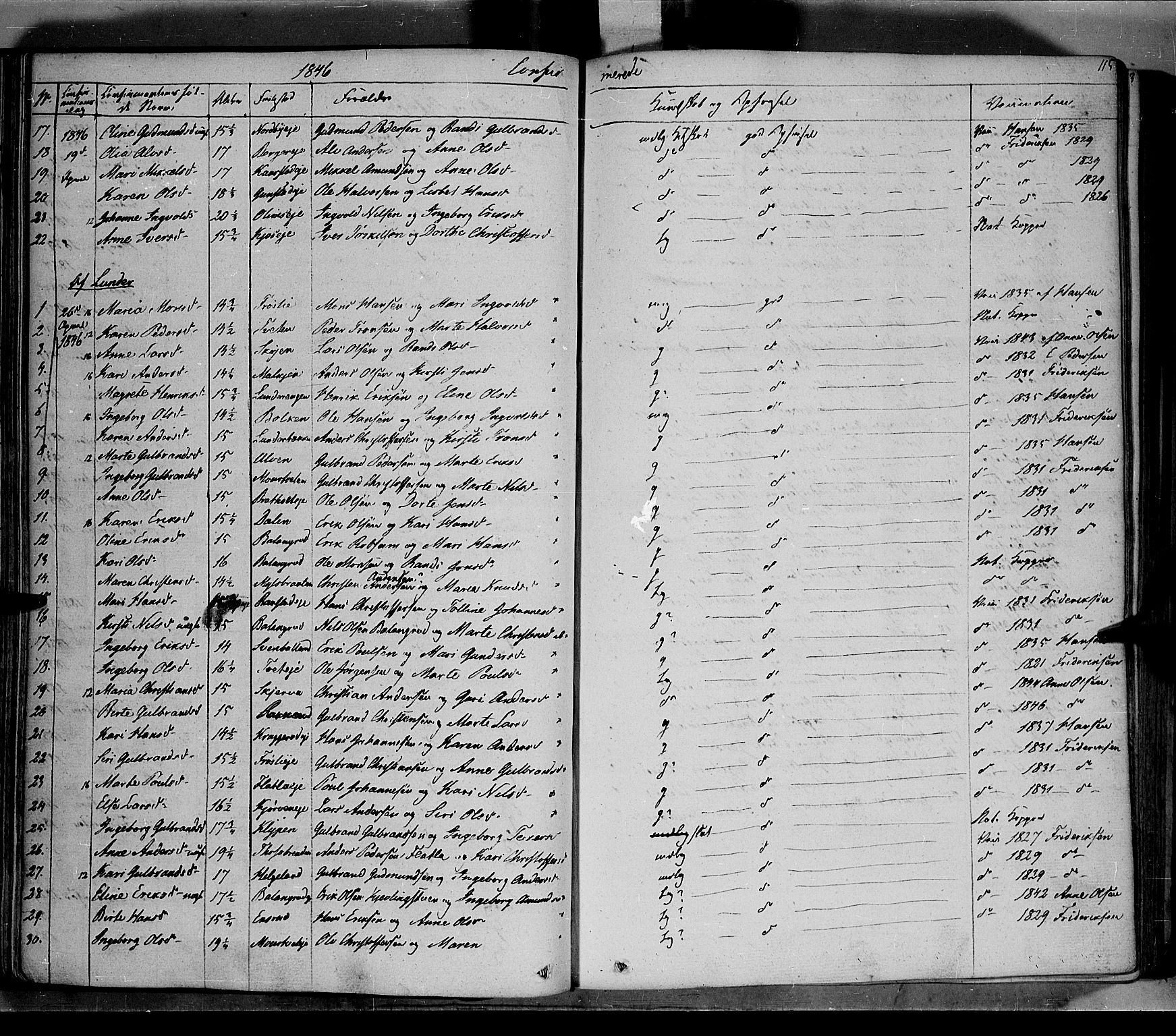 Jevnaker prestekontor, SAH/PREST-116/H/Ha/Haa/L0006: Parish register (official) no. 6, 1837-1857, p. 115