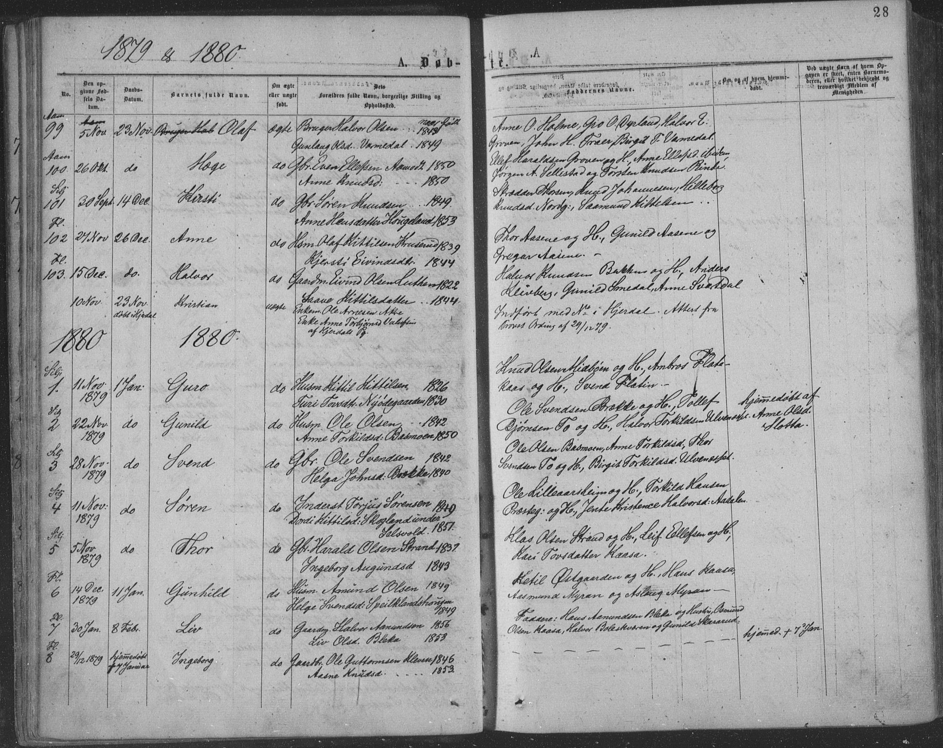 Seljord kirkebøker, SAKO/A-20/F/Fa/L0014: Parish register (official) no. I 14, 1877-1886, p. 28