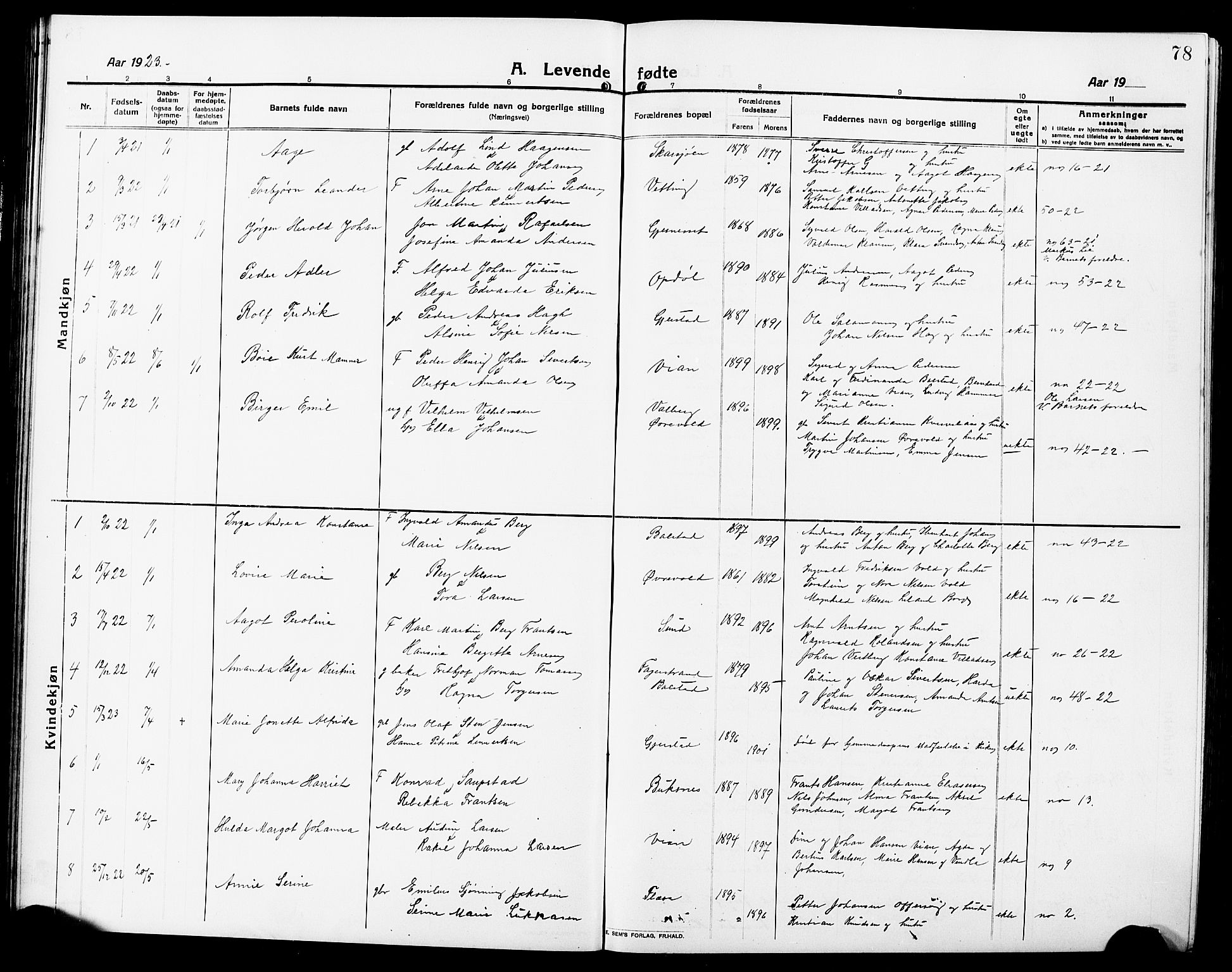 Ministerialprotokoller, klokkerbøker og fødselsregistre - Nordland, SAT/A-1459/881/L1169: Parish register (copy) no. 881C06, 1912-1930, p. 78