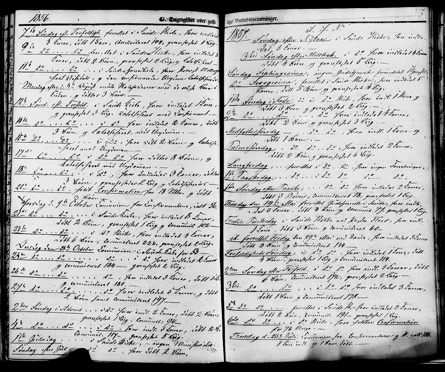 Sauherad kirkebøker, AV/SAKO-A-298/F/Fa/L0007: Parish register (official) no. I 7, 1851-1873, p. 337