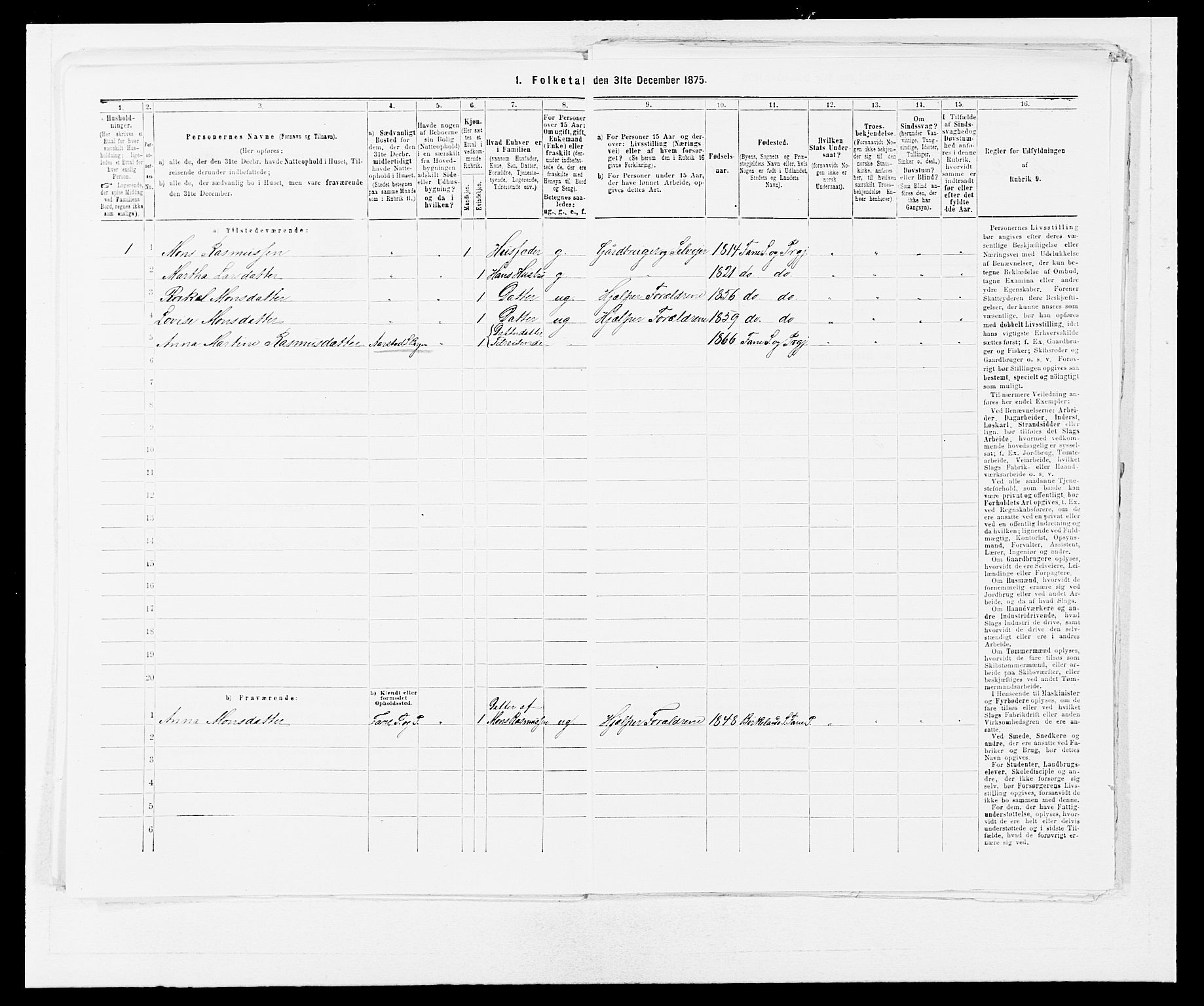 SAB, 1875 census for 1249P Fana, 1875, p. 689