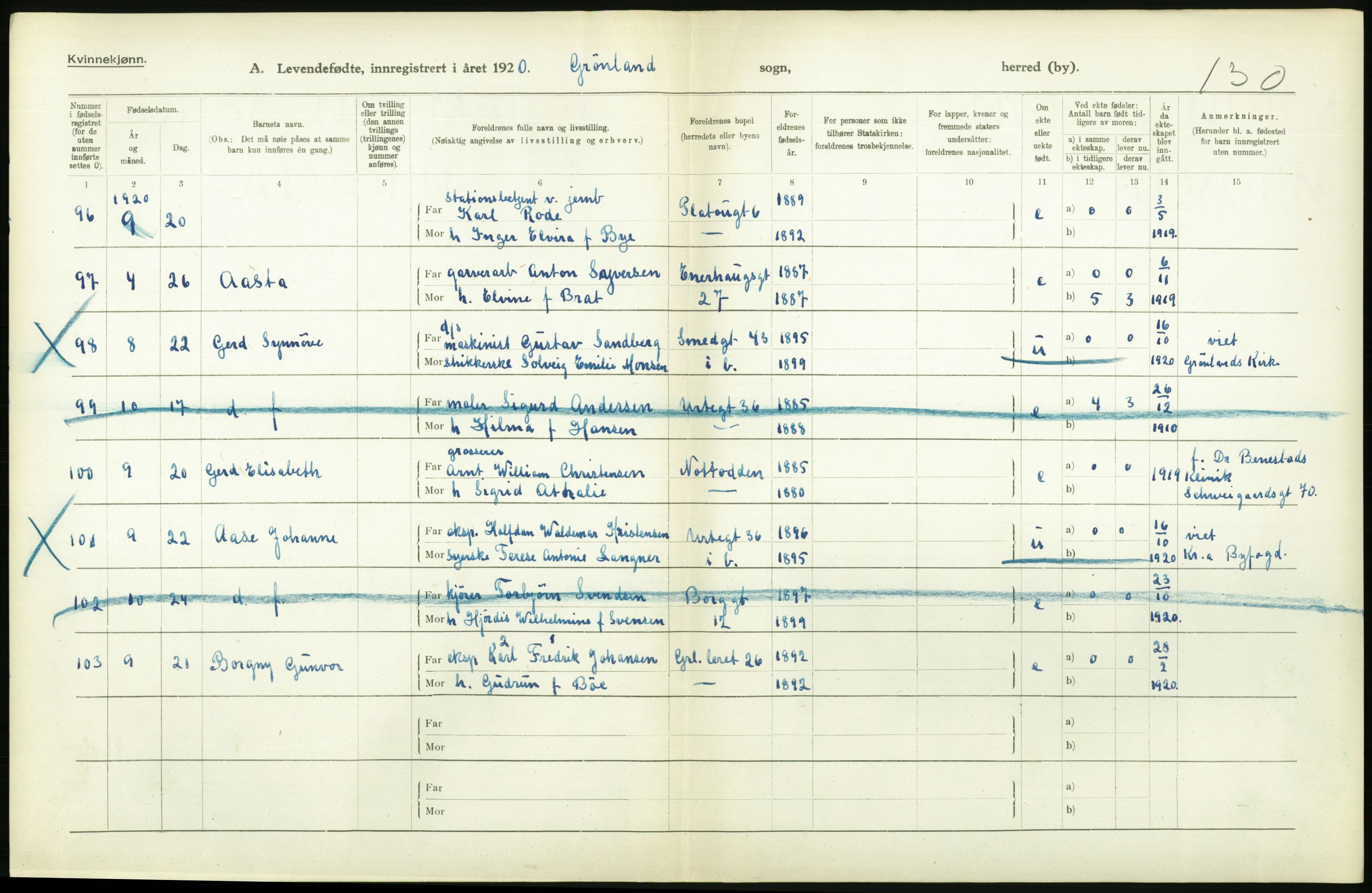 Statistisk sentralbyrå, Sosiodemografiske emner, Befolkning, AV/RA-S-2228/D/Df/Dfb/Dfbj/L0008: Kristiania: Levendefødte menn og kvinner., 1920, p. 176