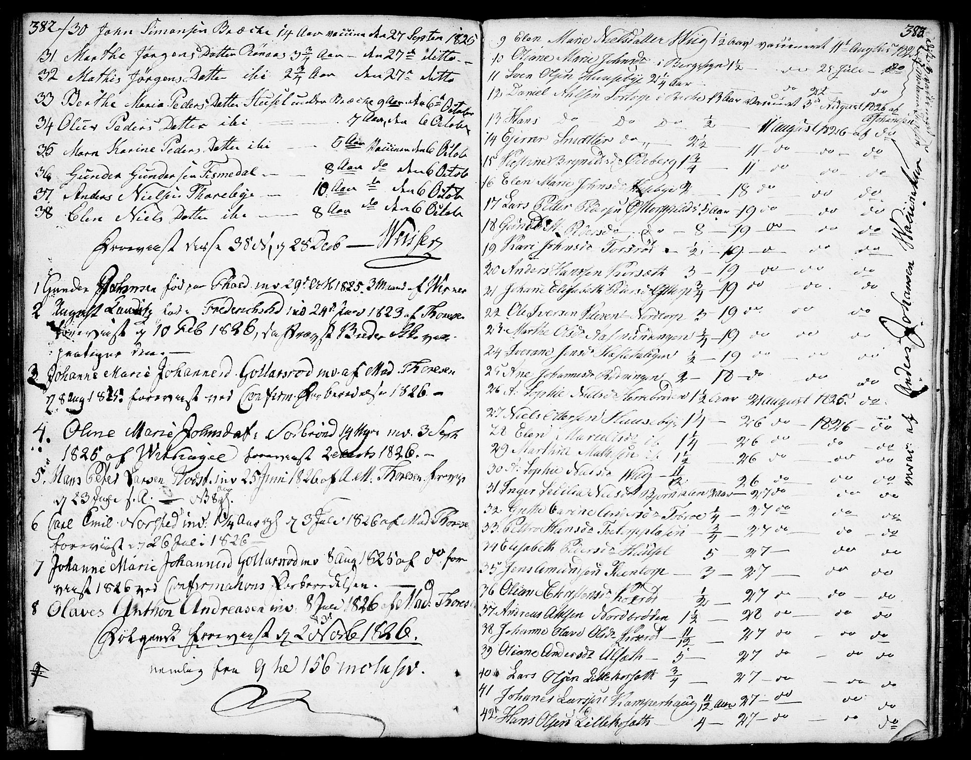Berg prestekontor Kirkebøker, SAO/A-10902/F/Fa/L0001: Parish register (official) no. I 1, 1770-1814, p. 382-383