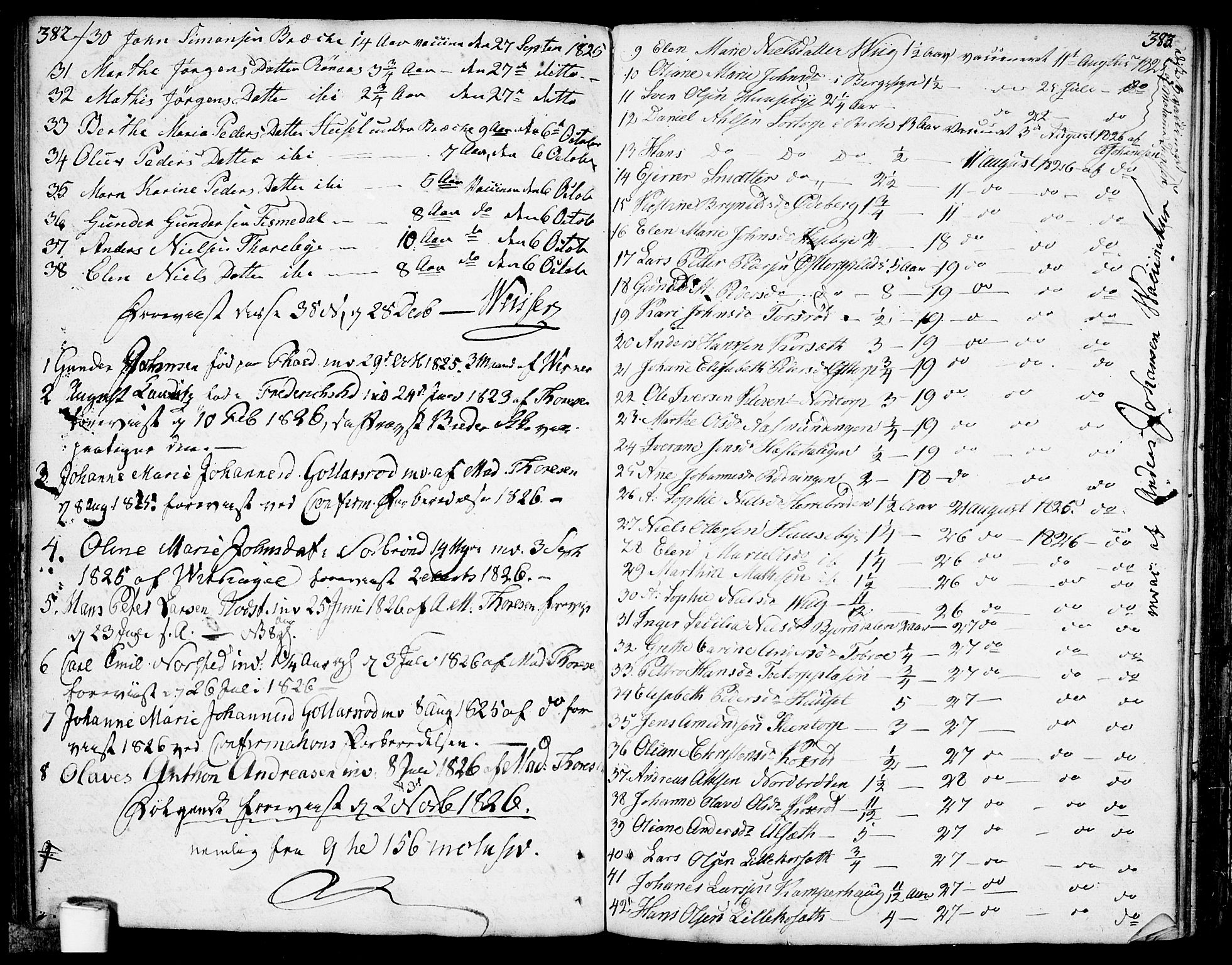 Berg prestekontor Kirkebøker, AV/SAO-A-10902/F/Fa/L0001: Parish register (official) no. I 1, 1770-1814, p. 382-383