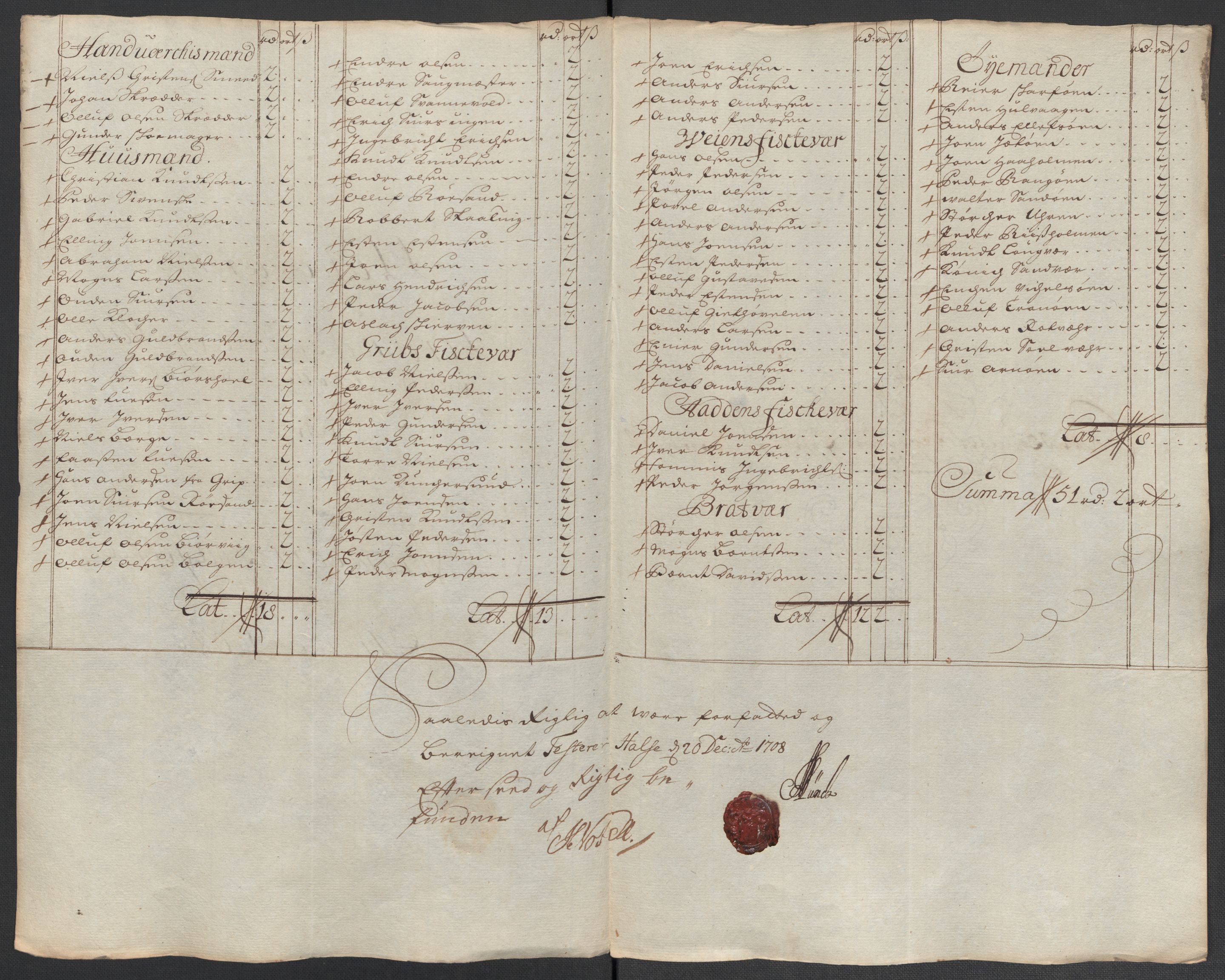 Rentekammeret inntil 1814, Reviderte regnskaper, Fogderegnskap, RA/EA-4092/R56/L3743: Fogderegnskap Nordmøre, 1708, p. 86