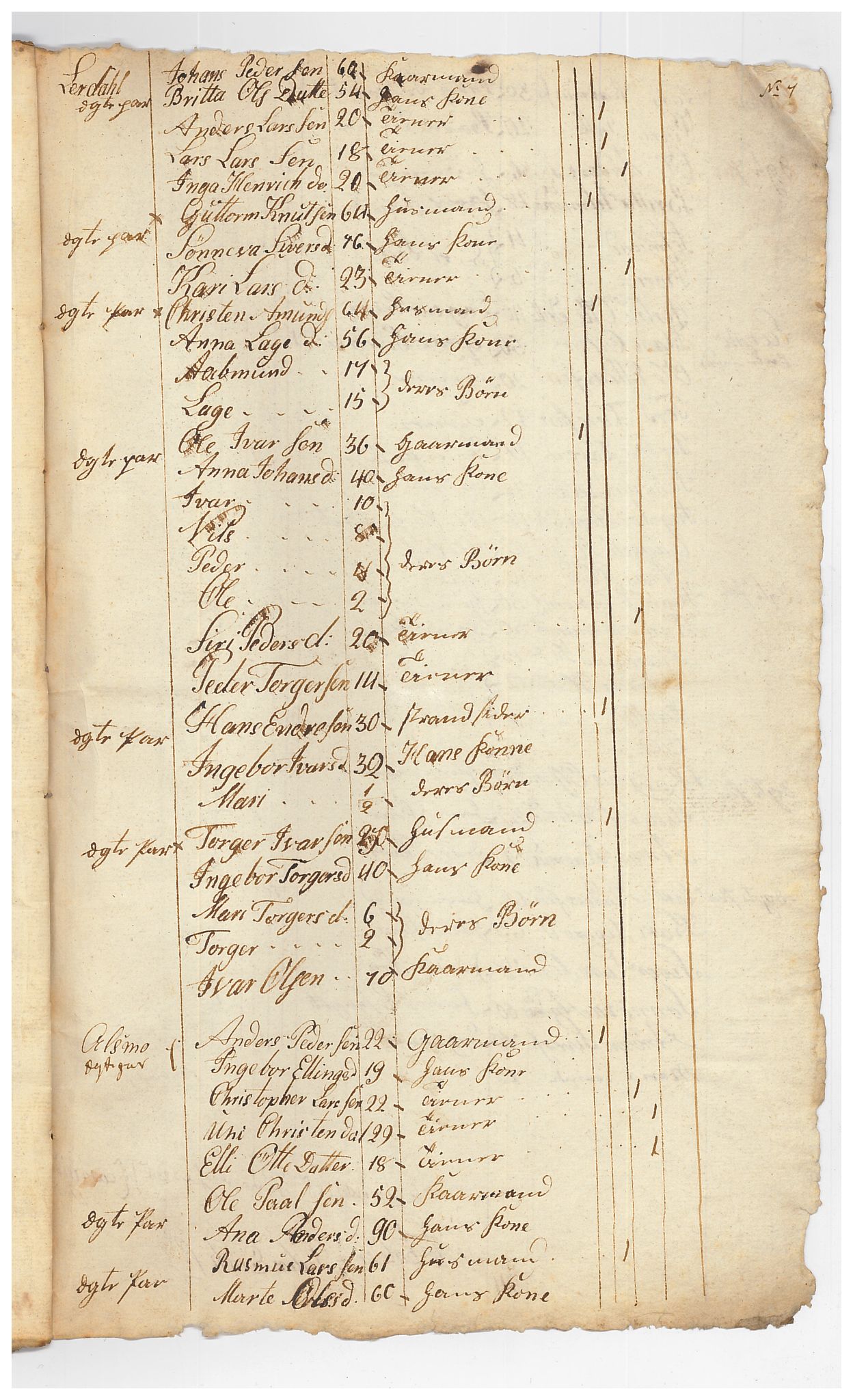 SAB, Census 1815 for Luster, 1815, p. 50