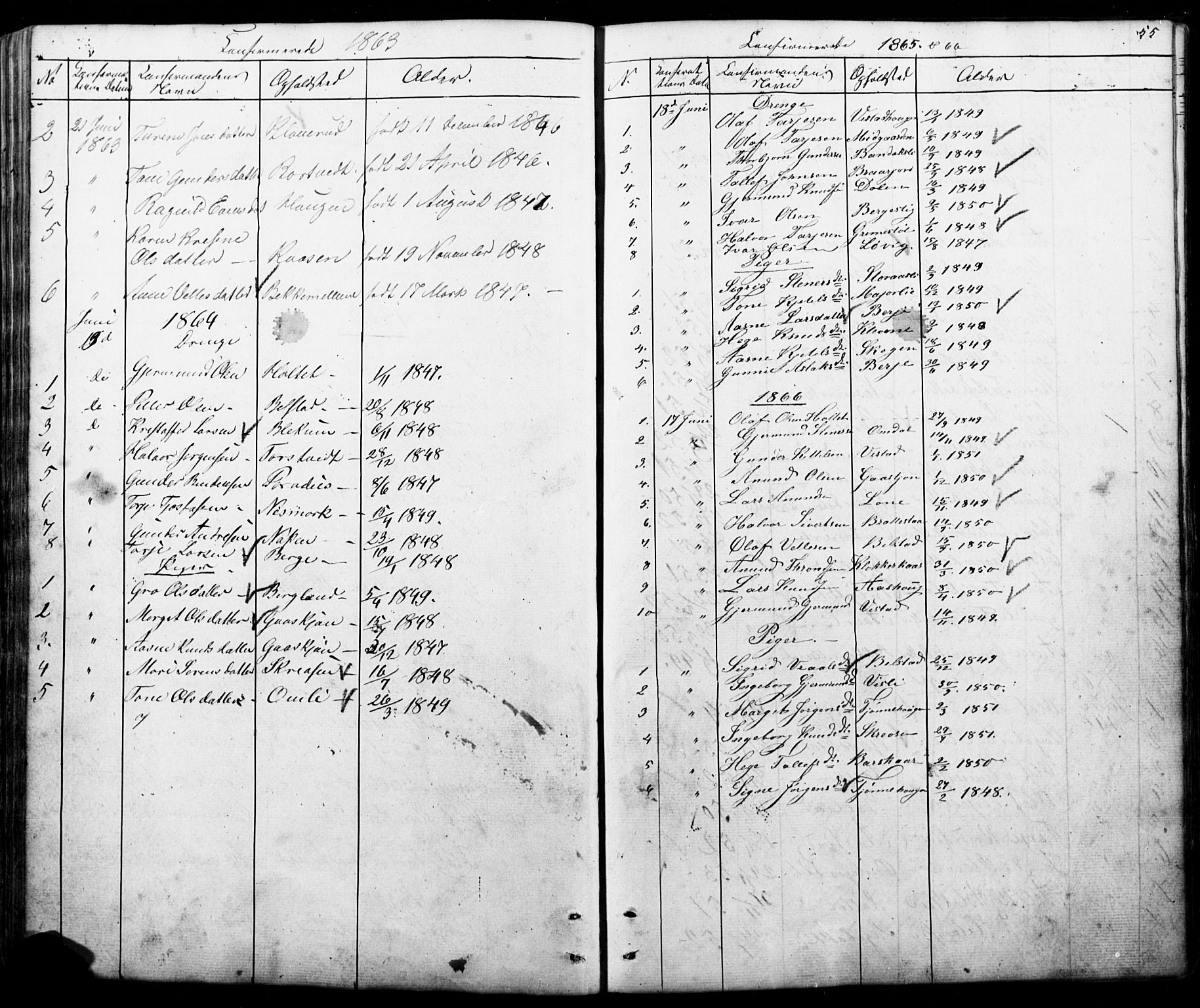 Mo kirkebøker, SAKO/A-286/G/Gb/L0002: Parish register (copy) no. II 2, 1851-1890, p. 55