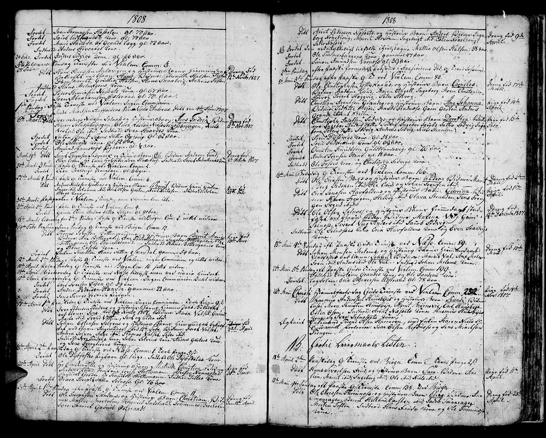 Ministerialprotokoller, klokkerbøker og fødselsregistre - Sør-Trøndelag, AV/SAT-A-1456/659/L0733: Parish register (official) no. 659A03, 1767-1818