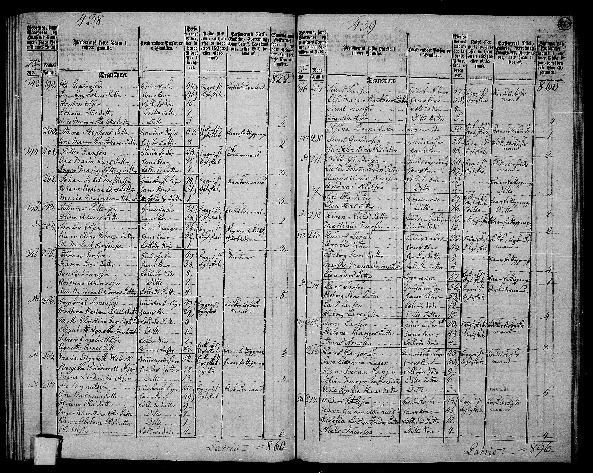 RA, 1801 census for 1301 Bergen, 1801, p. 249b-250a