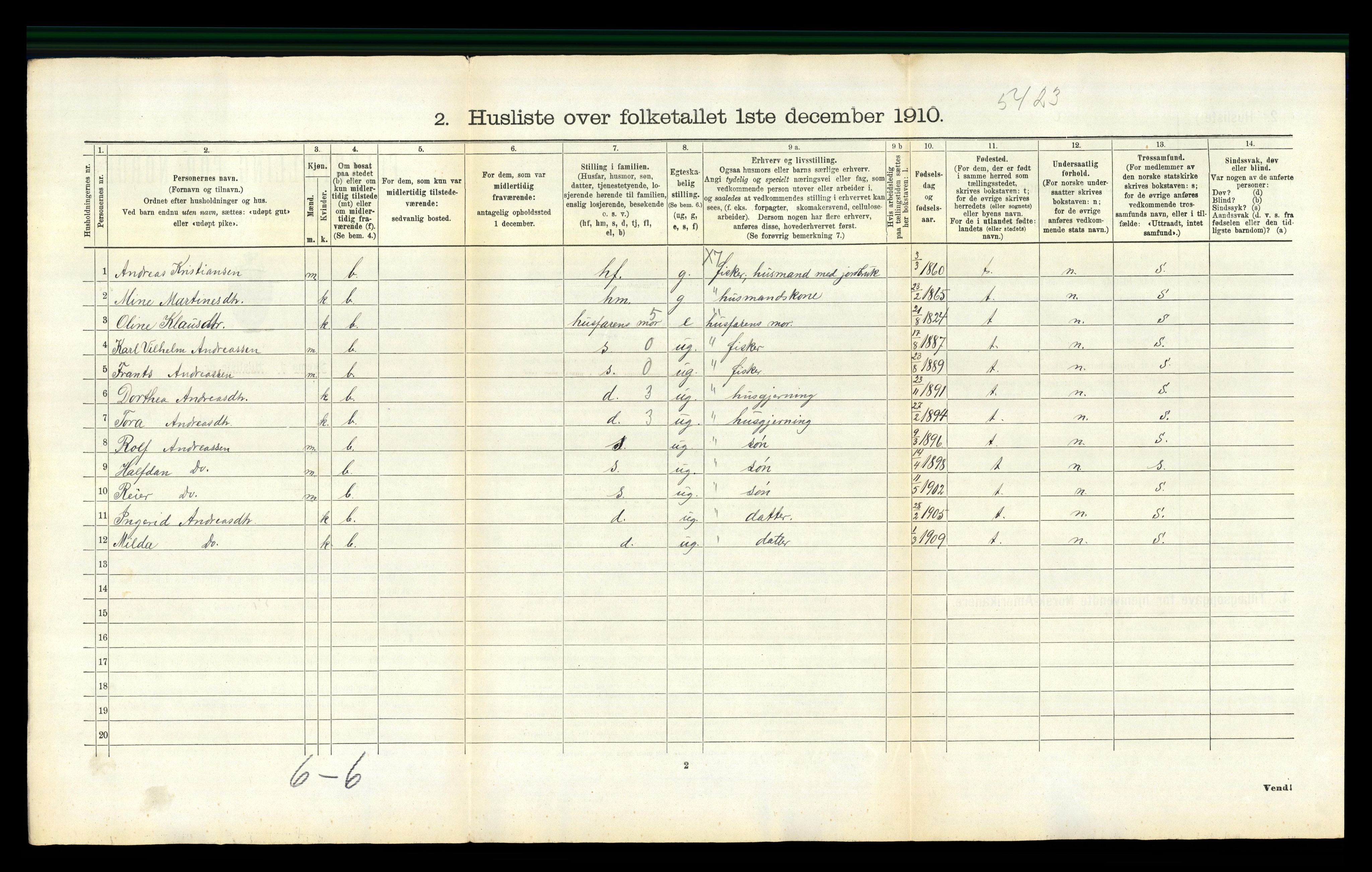 RA, 1910 census for Brønnøy, 1910, p. 1026