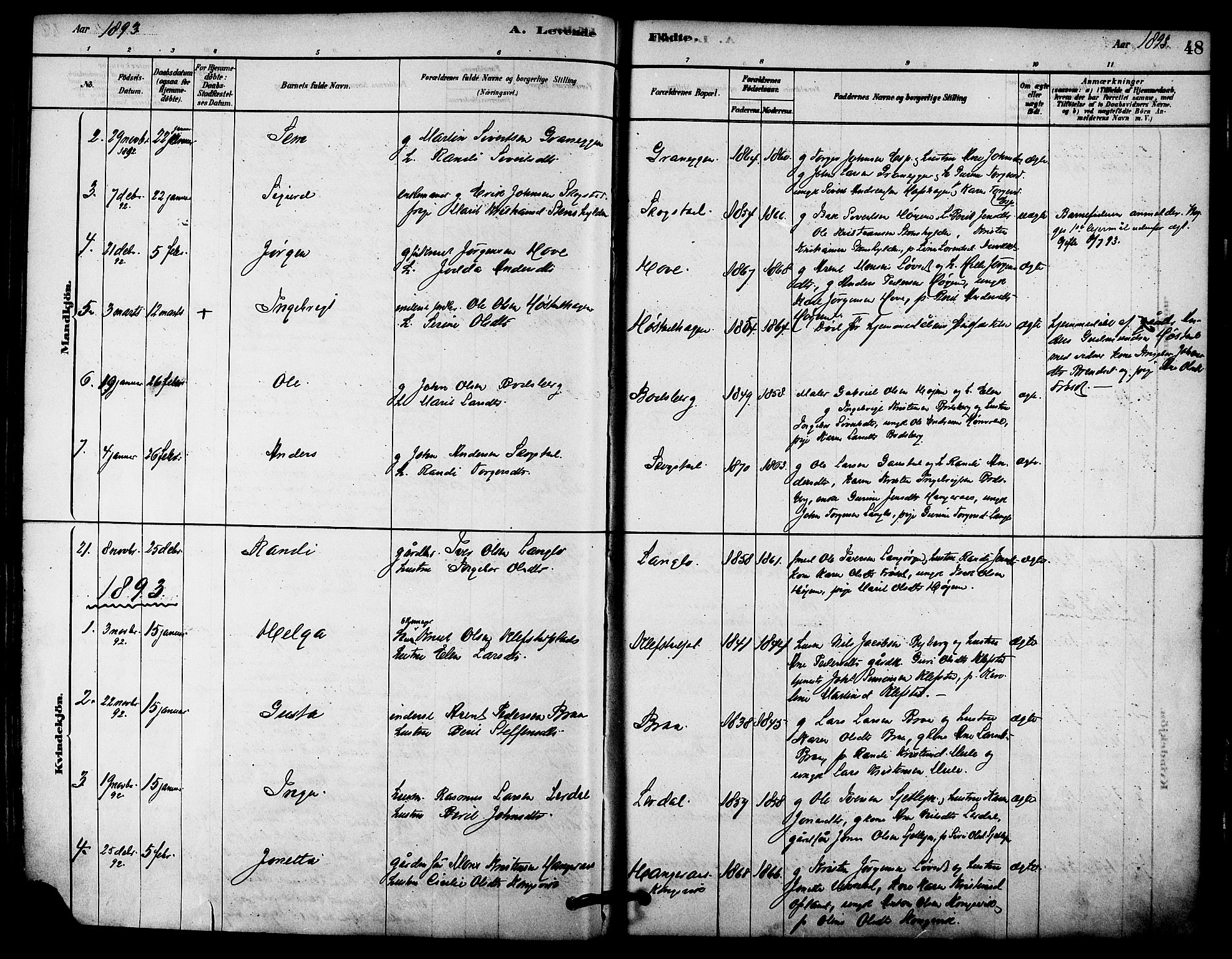 Ministerialprotokoller, klokkerbøker og fødselsregistre - Sør-Trøndelag, AV/SAT-A-1456/612/L0378: Parish register (official) no. 612A10, 1878-1897, p. 48