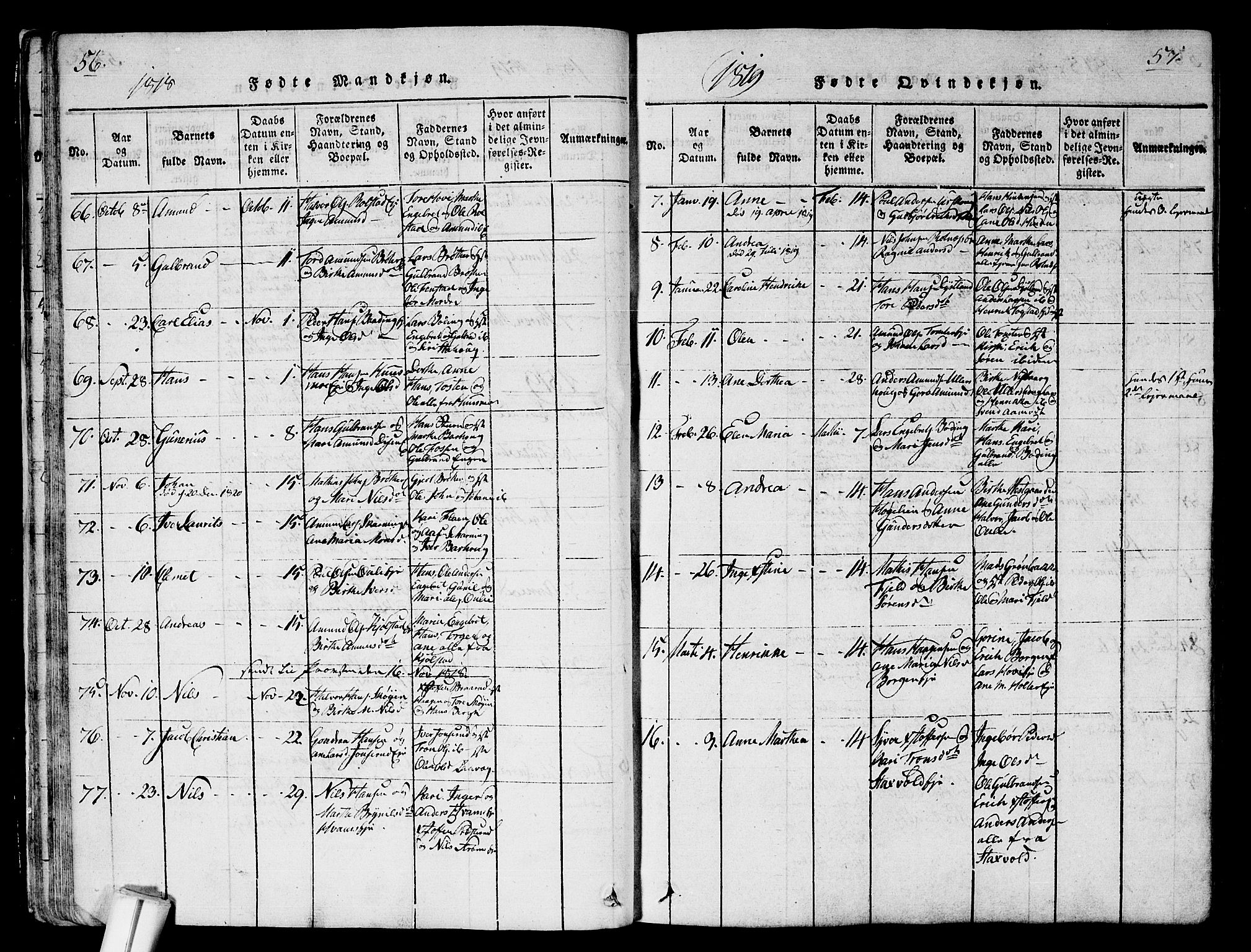 Nes prestekontor Kirkebøker, AV/SAO-A-10410/G/Ga/L0001: Parish register (copy) no. I 1, 1815-1835, p. 56-57