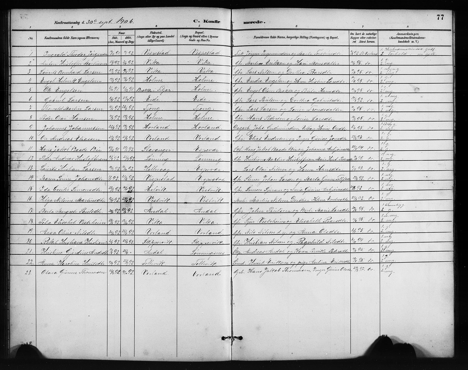 Finnås sokneprestembete, AV/SAB-A-99925/H/Ha/Hab/Habc/L0002: Parish register (copy) no. C 2, 1887-1906, p. 77