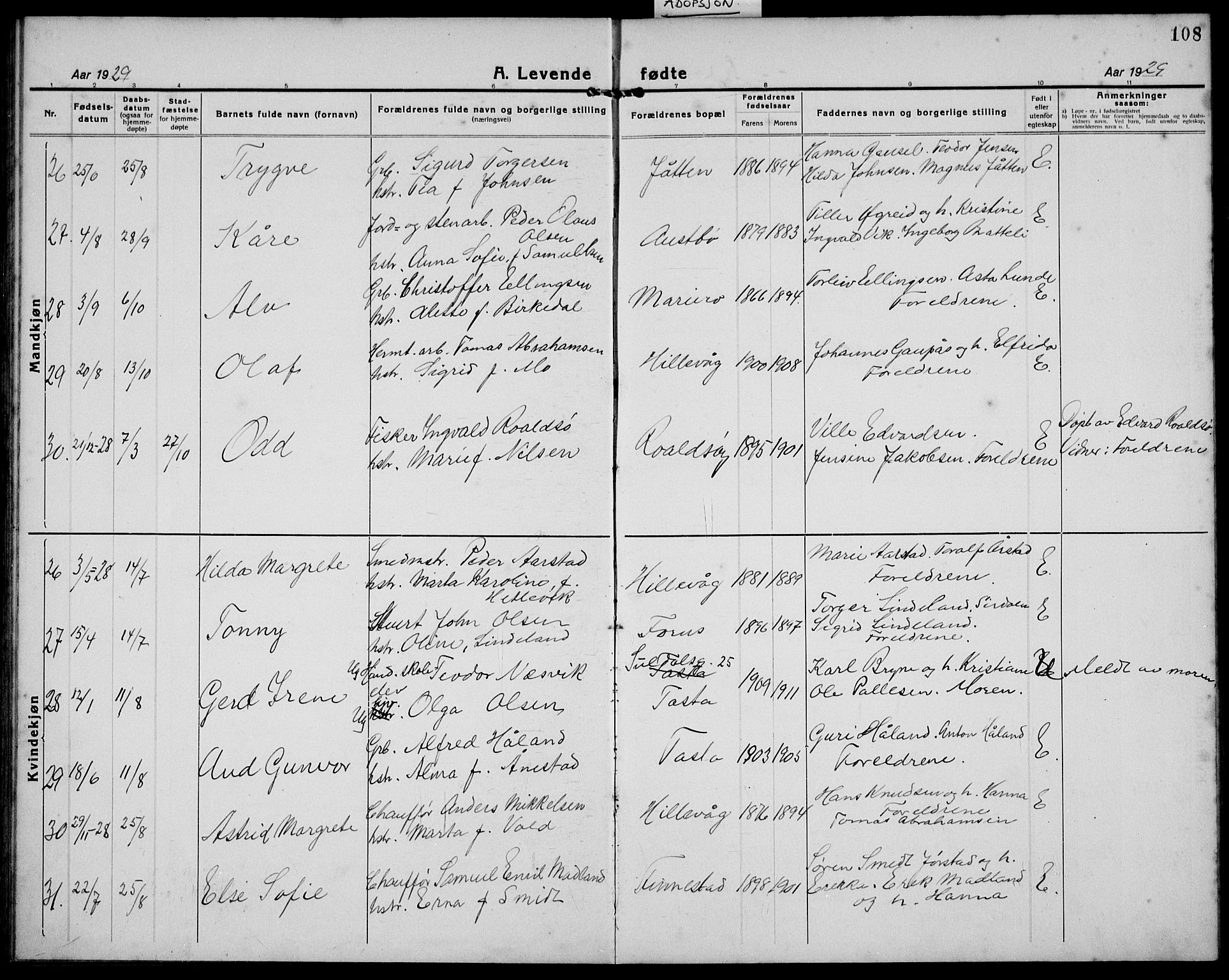 Hetland sokneprestkontor, AV/SAST-A-101826/30/30BB/L0011: Parish register (copy) no. B 11, 1921-1939, p. 108