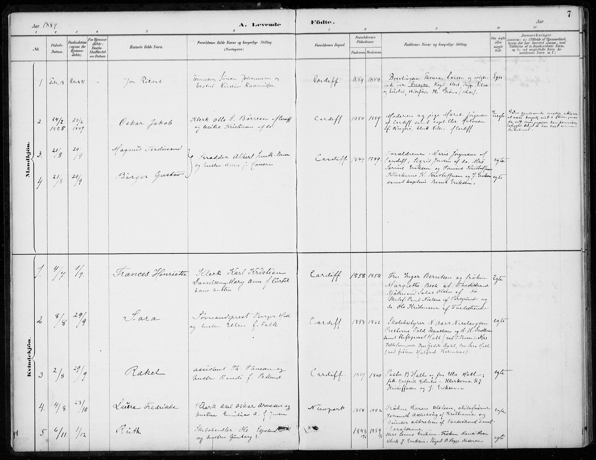 Den norske sjømannsmisjon i utlandet/Bristolhavnene(Cardiff-Swansea), SAB/SAB/PA-0102/H/Ha/Haa/L0002: Parish register (official) no. A 2, 1887-1932, p. 7