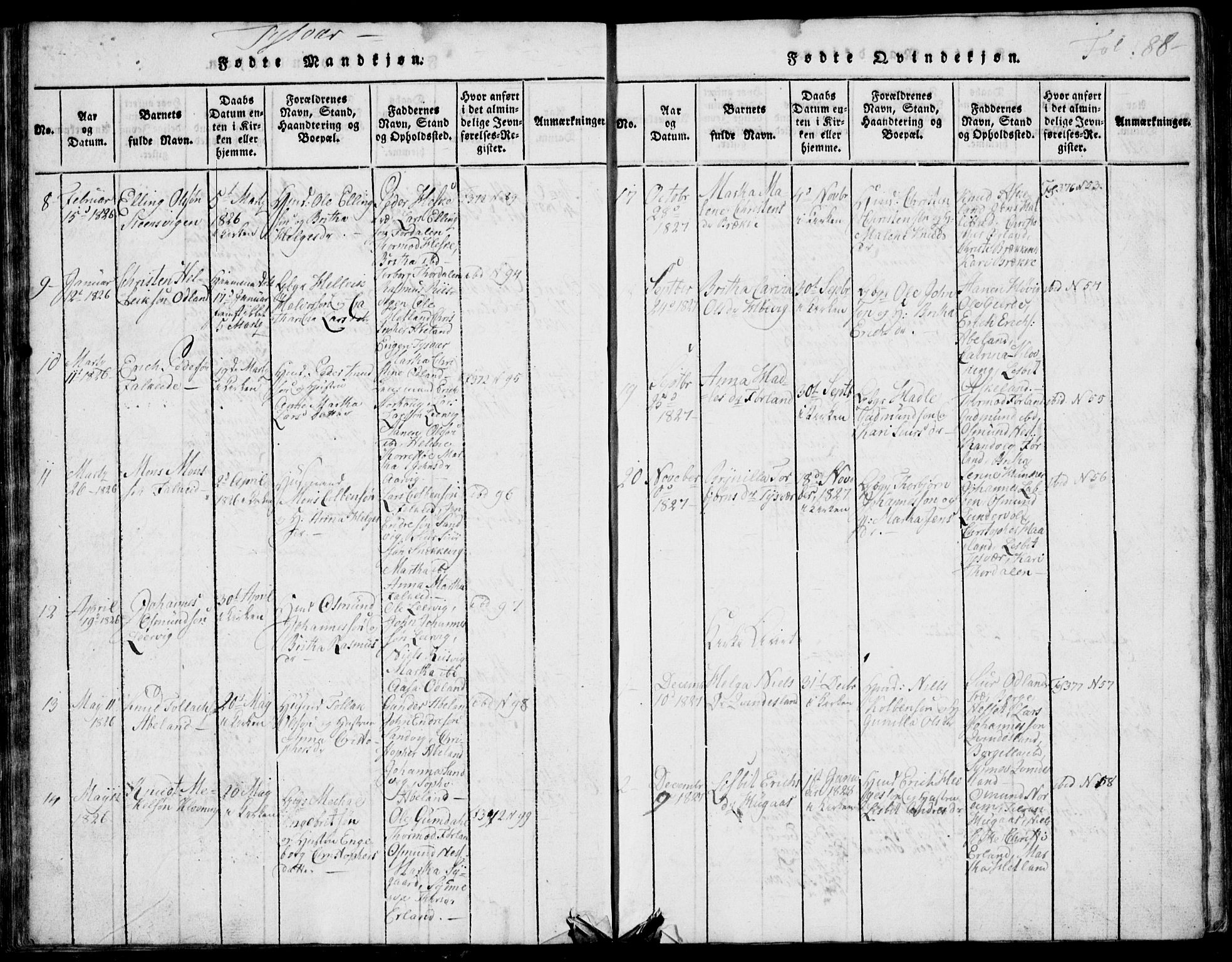 Skjold sokneprestkontor, SAST/A-101847/H/Ha/Hab/L0002: Parish register (copy) no. B 2 /1, 1815-1830, p. 88
