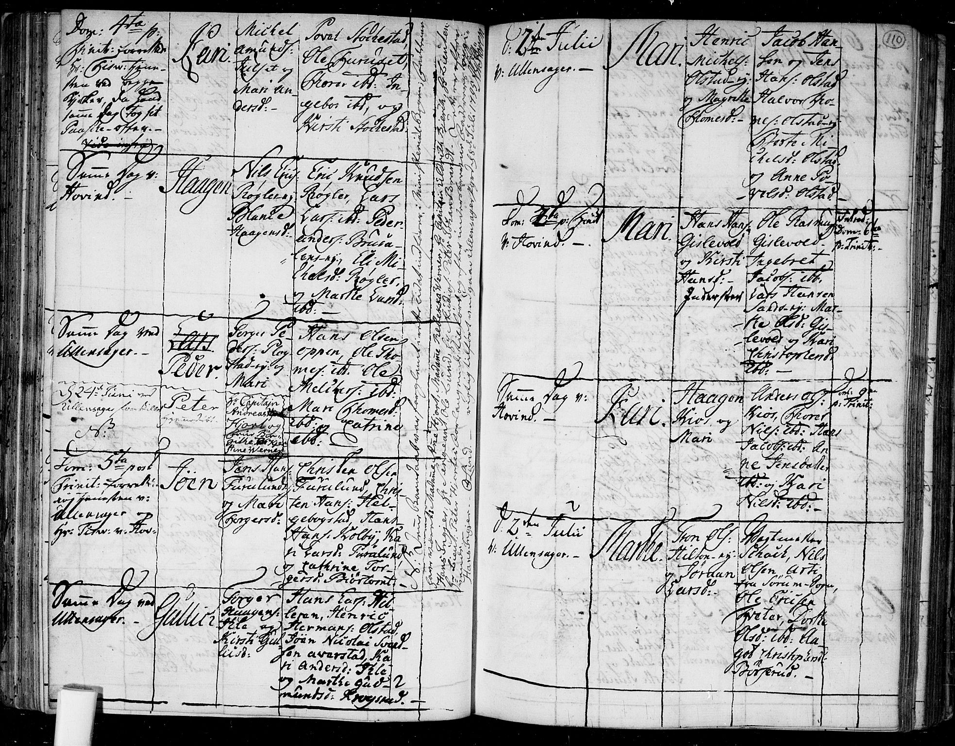 Ullensaker prestekontor Kirkebøker, SAO/A-10236a/F/Fa/L0006: Parish register (official) no. I 6, 1762-1785, p. 110
