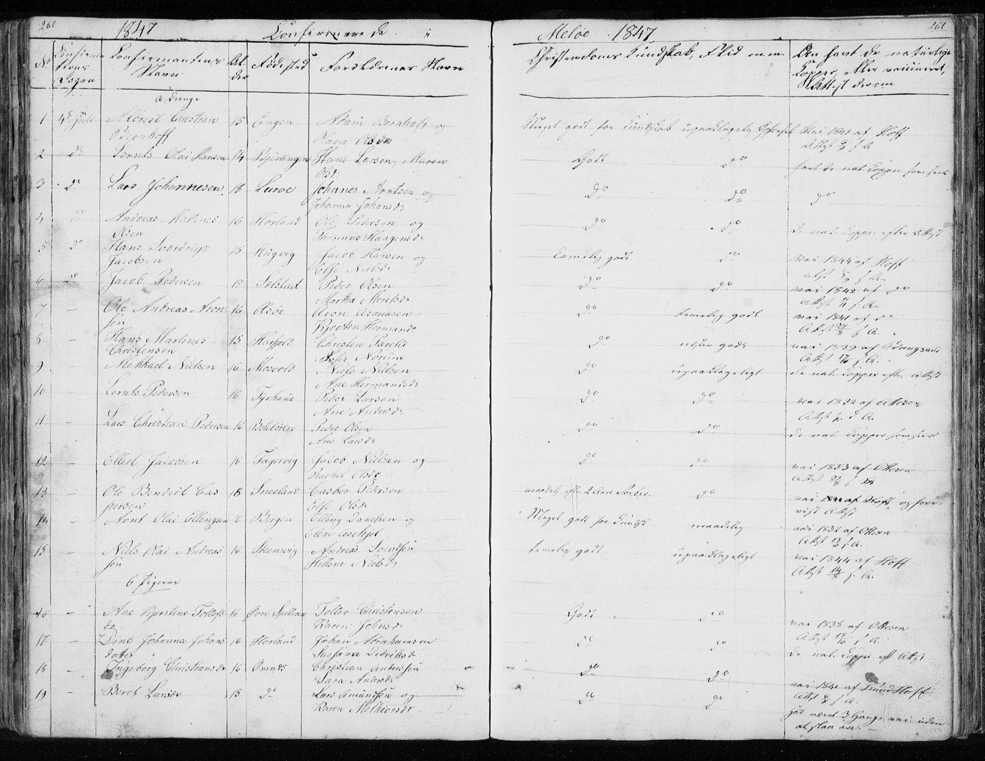 Ministerialprotokoller, klokkerbøker og fødselsregistre - Nordland, SAT/A-1459/843/L0632: Parish register (copy) no. 843C01, 1833-1853, p. 260-261