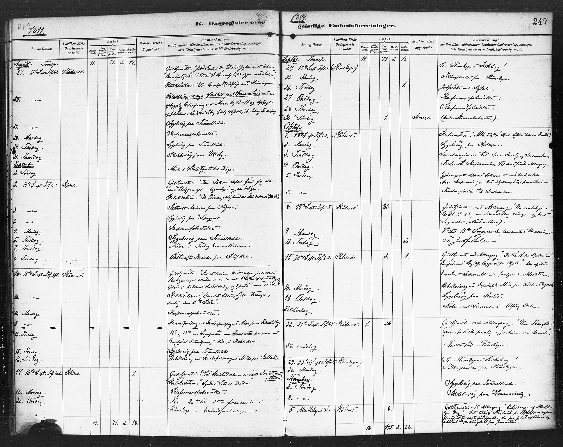 Rødenes prestekontor Kirkebøker, AV/SAO-A-2005/F/Fa/L0010: Parish register (official) no. I 10, 1890-1900, p. 247