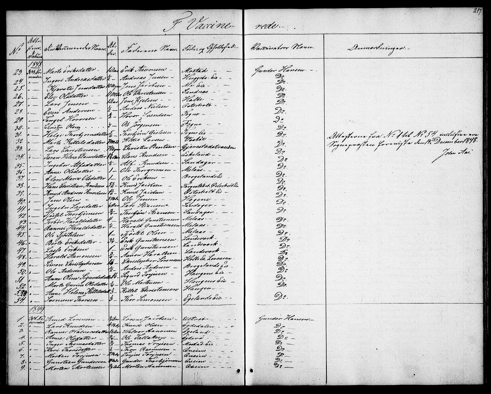 Gjerstad sokneprestkontor, SAK/1111-0014/F/Fa/Faa/L0006: Parish register (official) no. A 6, 1841-1857, p. 217