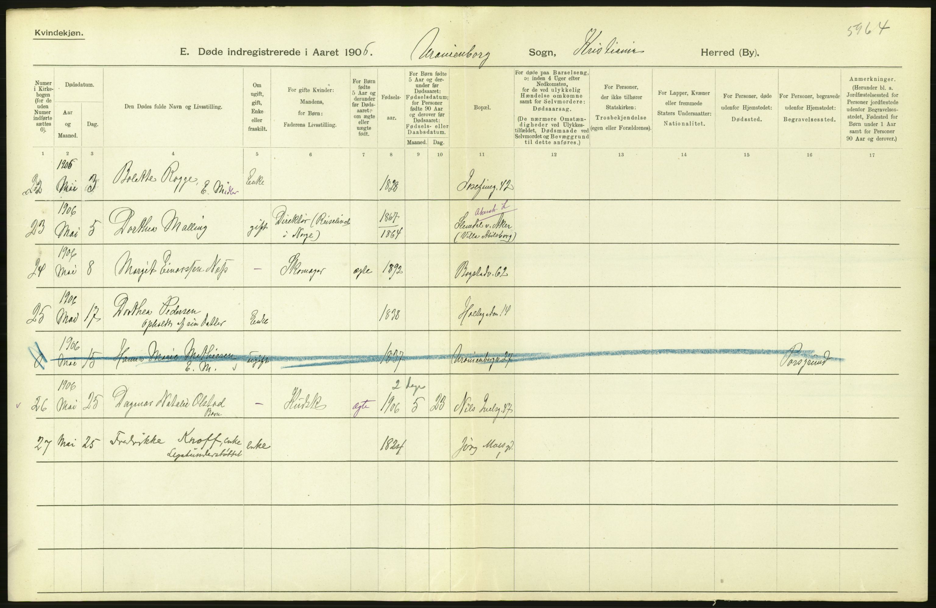 Statistisk sentralbyrå, Sosiodemografiske emner, Befolkning, AV/RA-S-2228/D/Df/Dfa/Dfad/L0009: Kristiania: Døde, 1906, p. 496