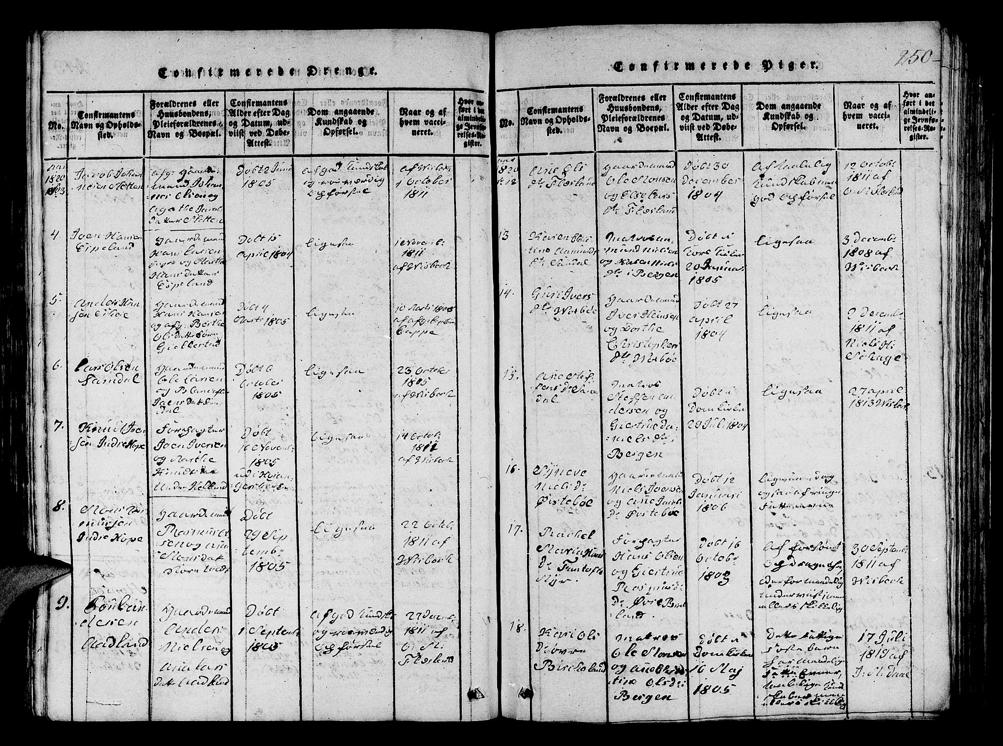 Fana Sokneprestembete, AV/SAB-A-75101/H/Hab/Haba/L0001: Parish register (copy) no. A 1, 1816-1836, p. 250