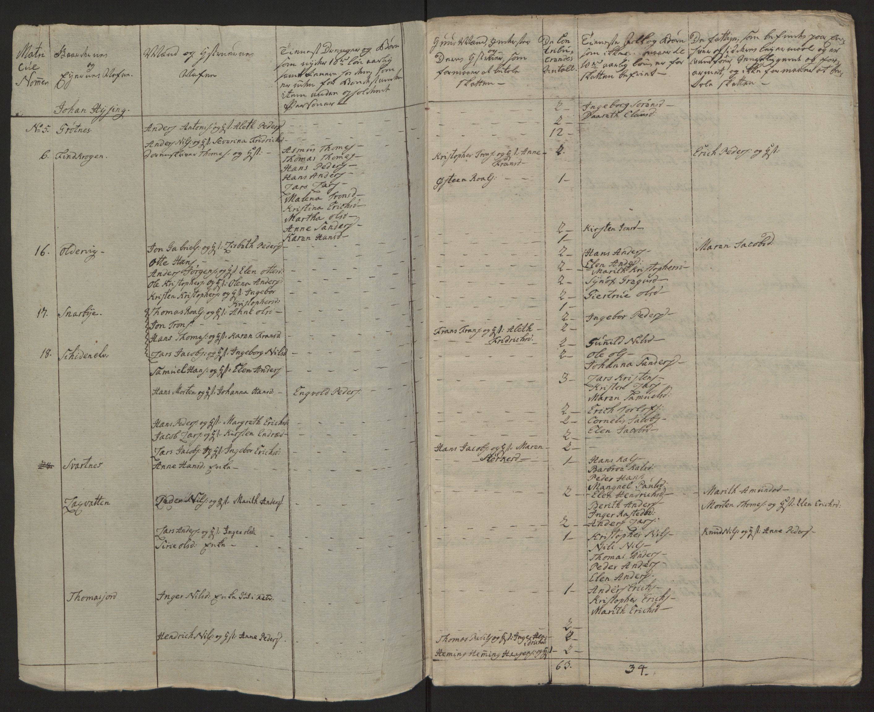 Rentekammeret inntil 1814, Reviderte regnskaper, Fogderegnskap, RA/EA-4092/R68/L4845: Ekstraskatten Senja og Troms, 1762-1765, p. 539