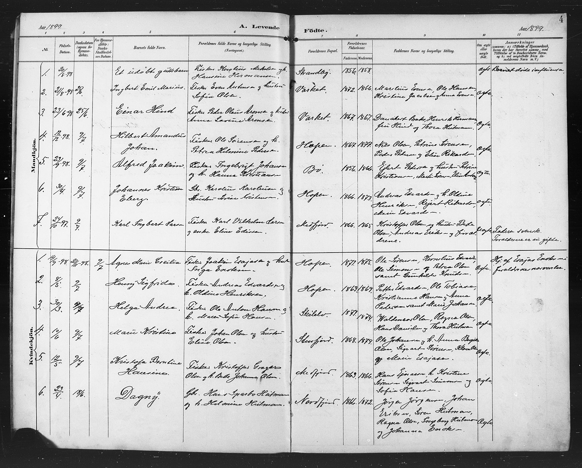 Berg sokneprestkontor, SATØ/S-1318/G/Ga/Gab/L0005klokker: Parish register (copy) no. 5, 1898-1911, p. 4