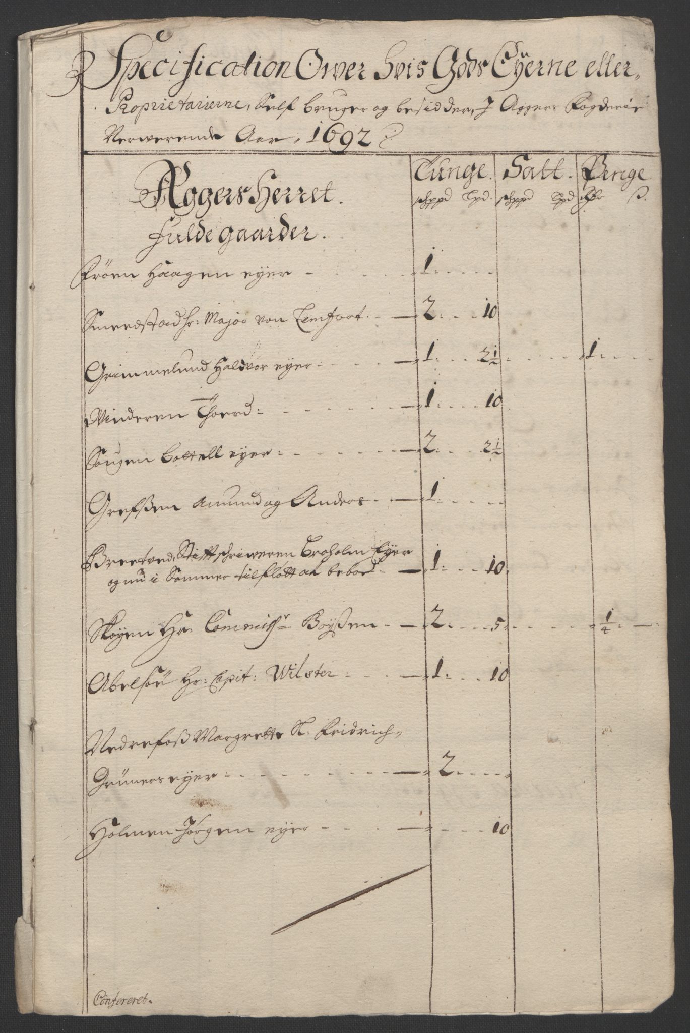 Rentekammeret inntil 1814, Reviderte regnskaper, Fogderegnskap, AV/RA-EA-4092/R08/L0426: Fogderegnskap Aker, 1692-1693, p. 86