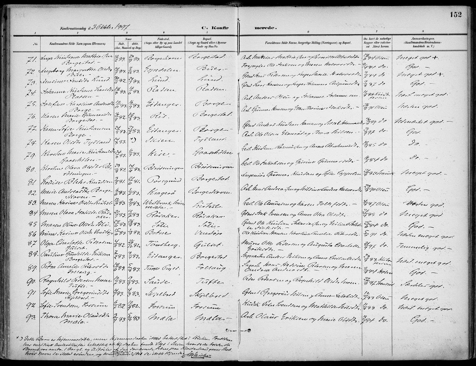 Gjerpen kirkebøker, SAKO/A-265/F/Fa/L0011: Parish register (official) no. I 11, 1896-1904, p. 152